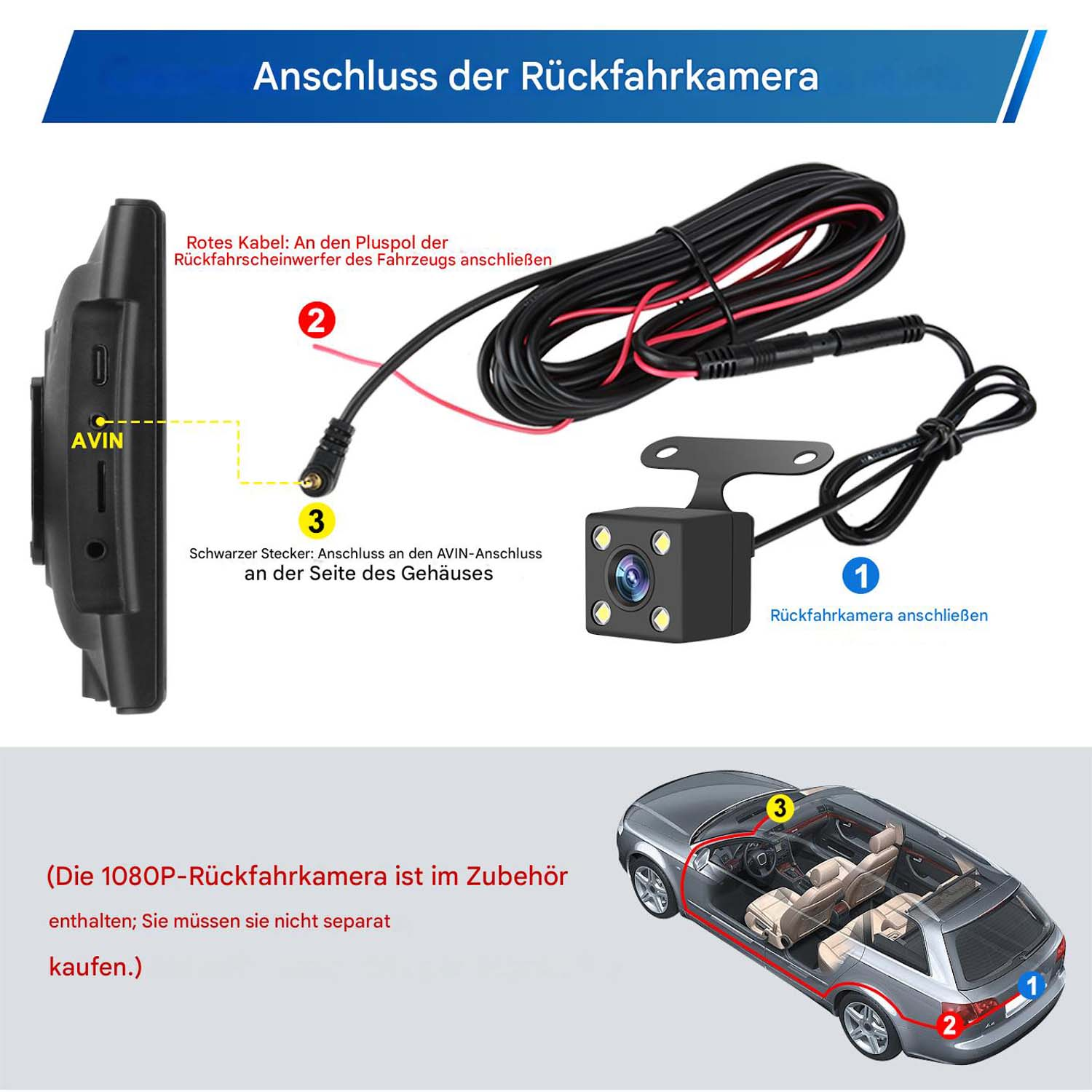Diagramm eines Rückfahrkamerasystems mit Beschriftungen und Fahrzeugdiagramm.