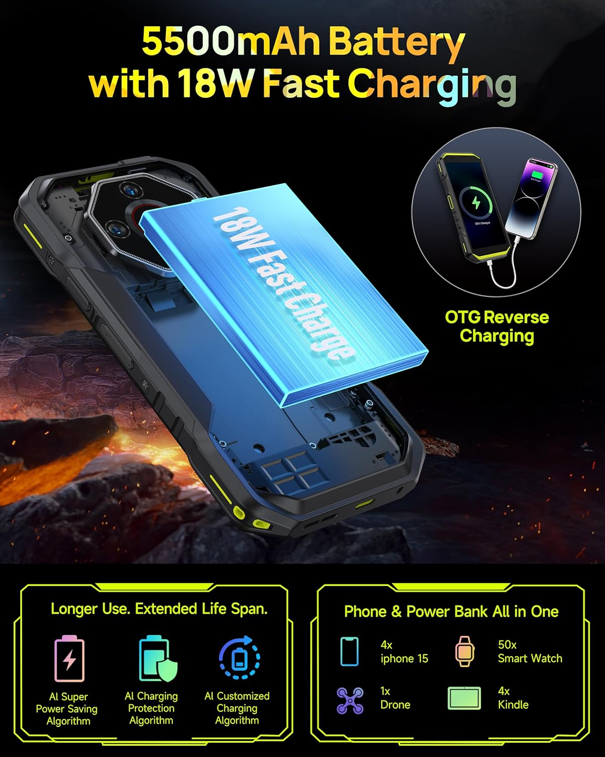 Telefon lädt mit 18W Schnellladen, OTG Reverse Charging und Energiesparfunktionen.