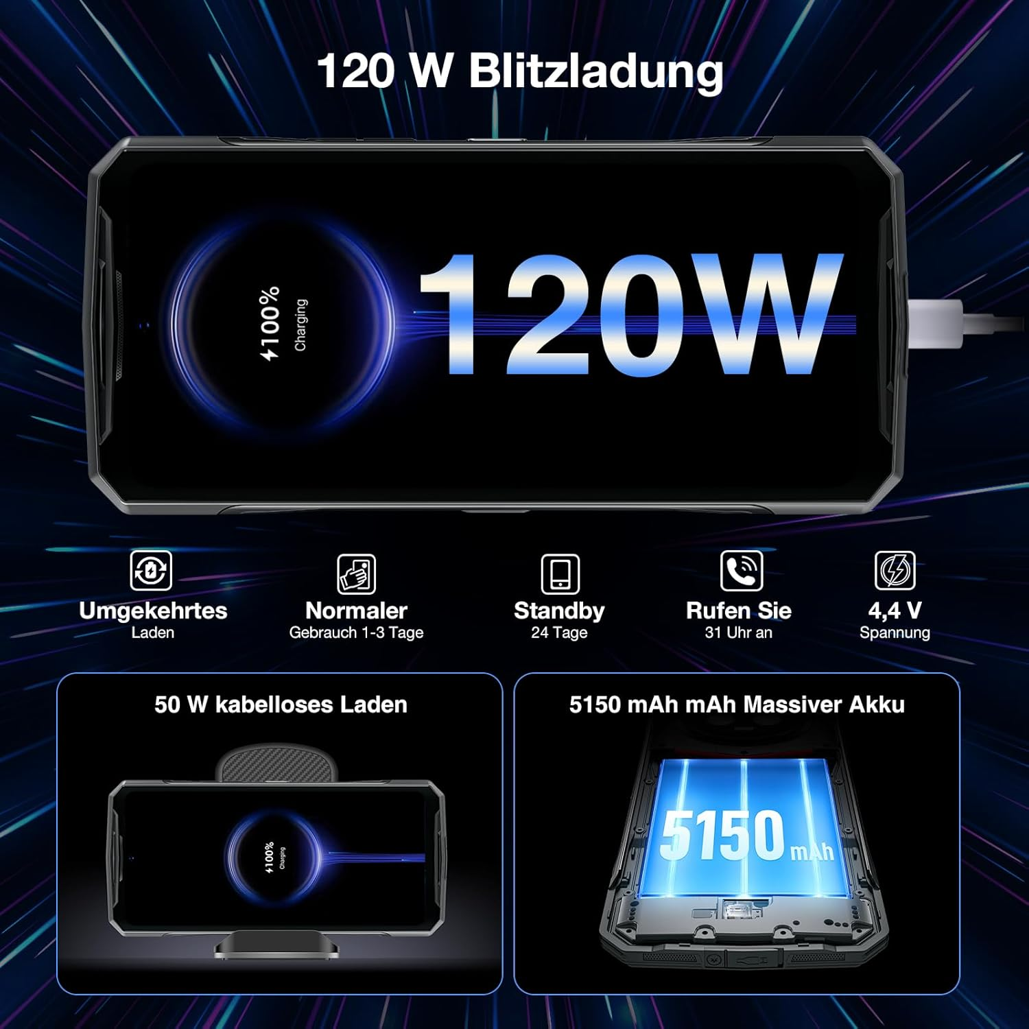 Smartphone mit Schnellladeinfo. Das Telefon ist schwarz und lädt schnell. Info beinhaltet 120W Laden.