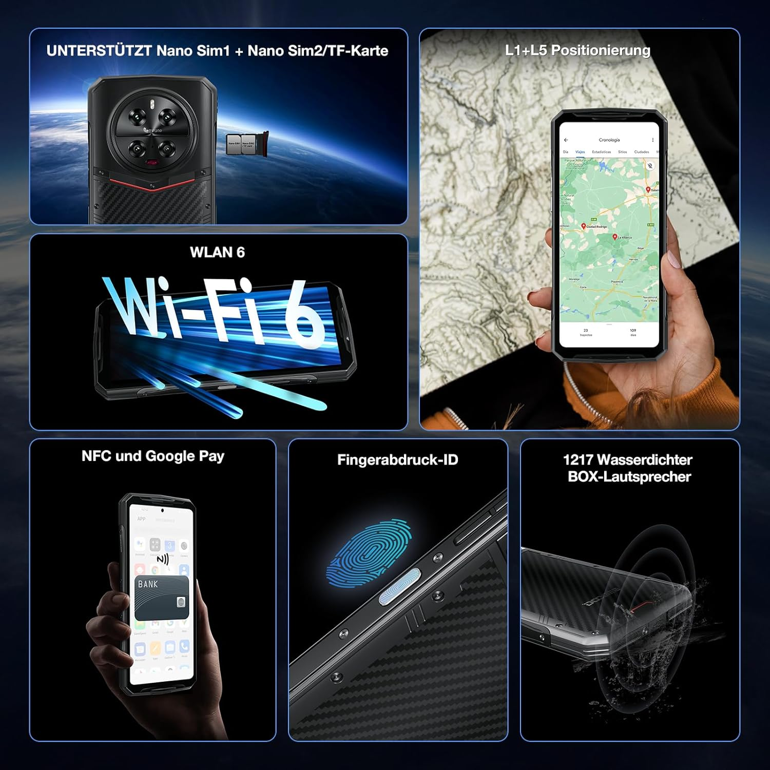 Eine Collage eines schwarzen, robusten Smartphones mit verschiedenen Funktionen, einschließlich Bildschirm und Kamera.