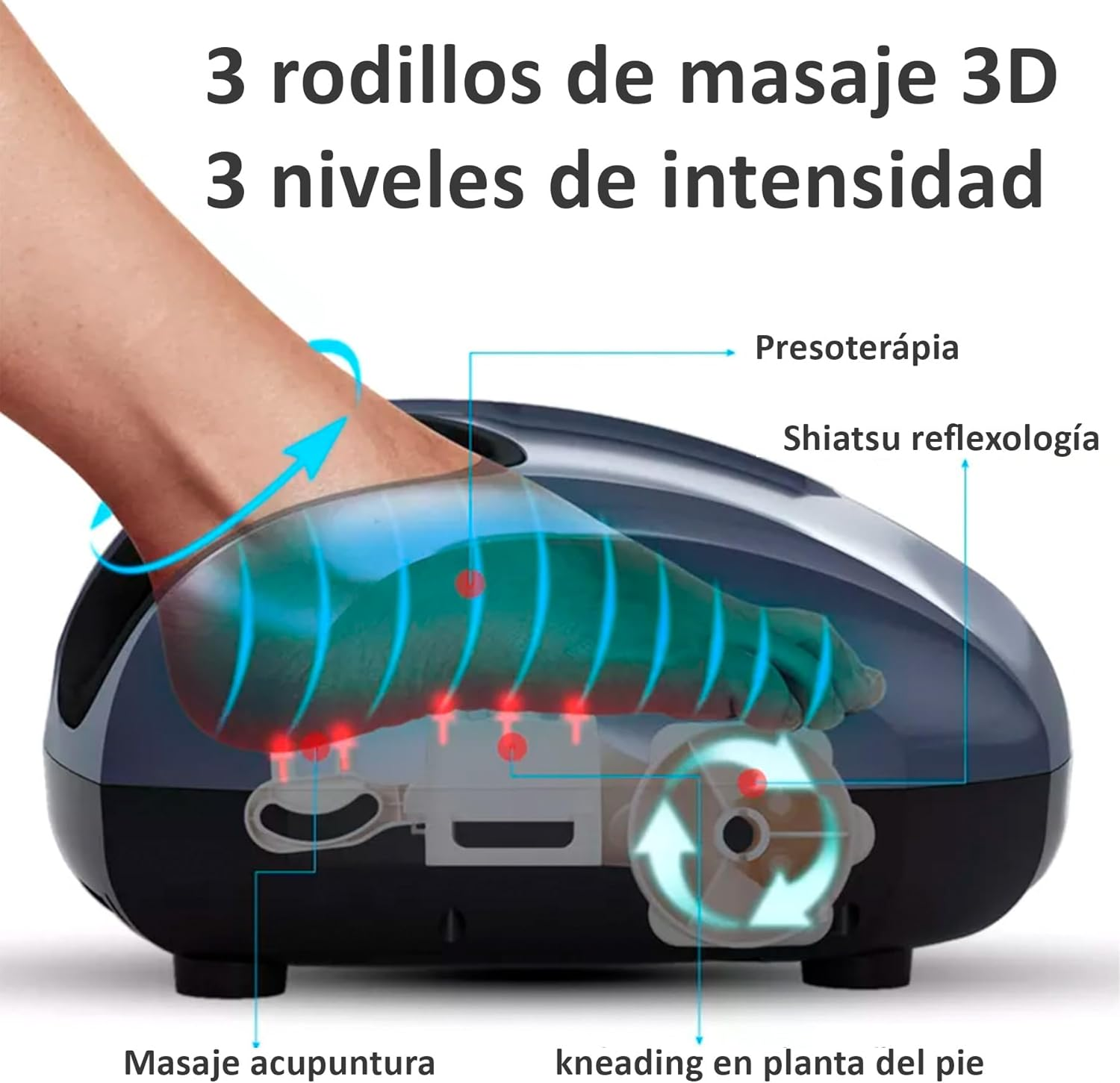 Masajeador de pies con texto en español. Muestra pie dentro con flechas y engranaje giratorio.