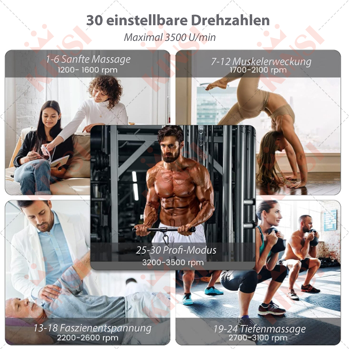Bild zeigt verschiedene Massagemodi und Geschwindigkeitseinstellungen. Verschiedene Personen werden angezeigt.