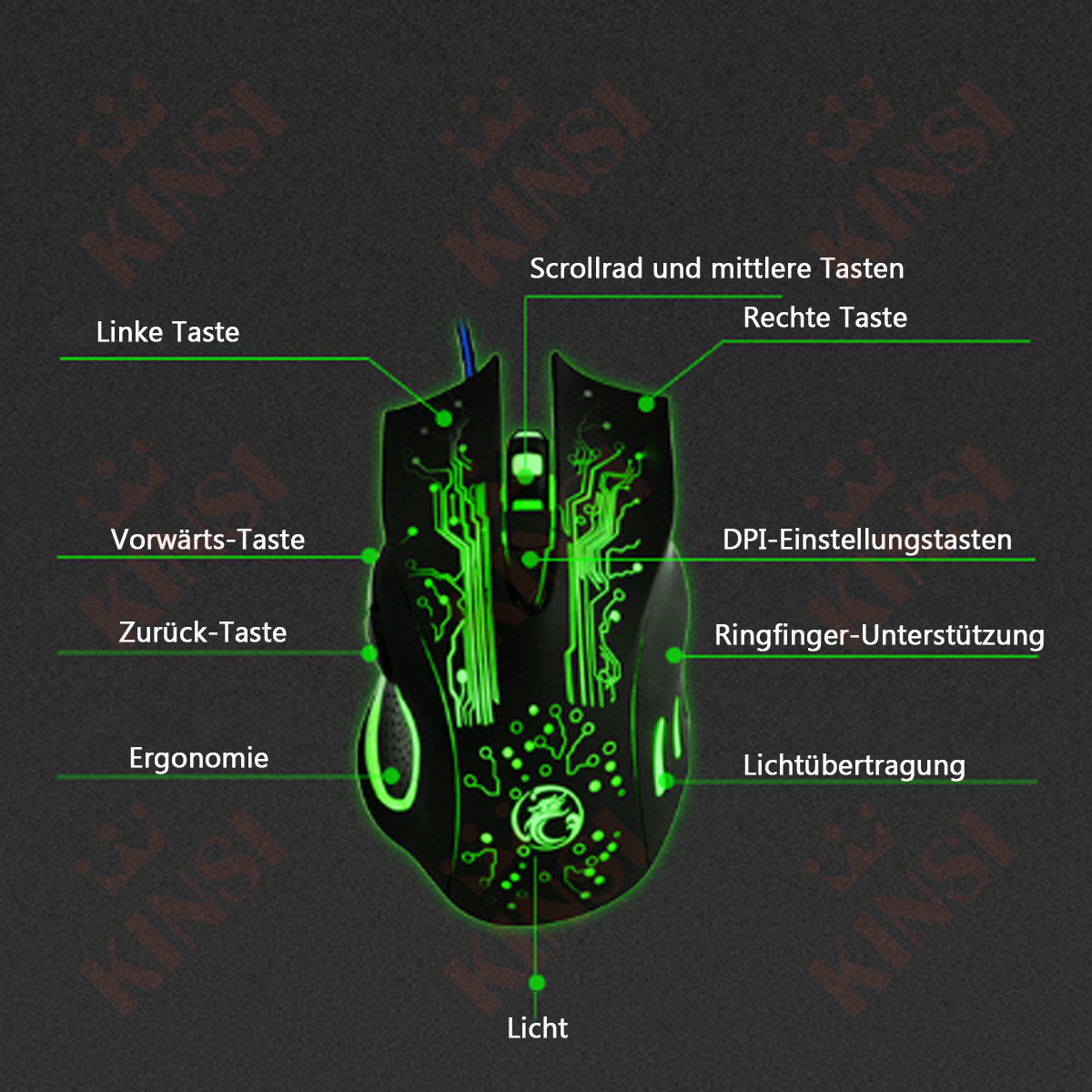 Eine schwarze Gaming-Maus mit grünen Akzenten. Beschriftete Teile: linke/rechte Tasten, Scrollrad, Seitentasten, DPI-Einstellungen.