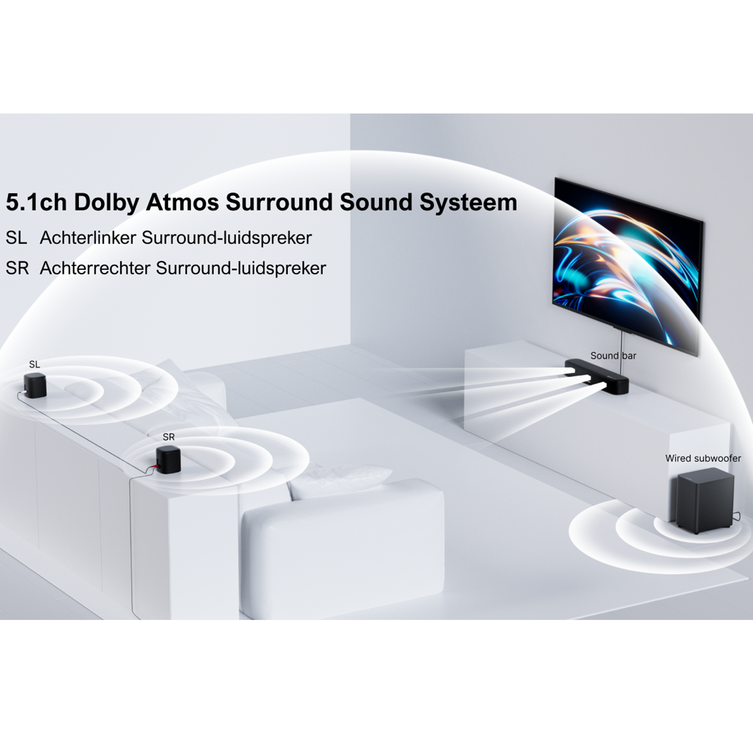 Diagram of a 5.1ch Dolby Atmos surround sound system with speakers and subwoofer.