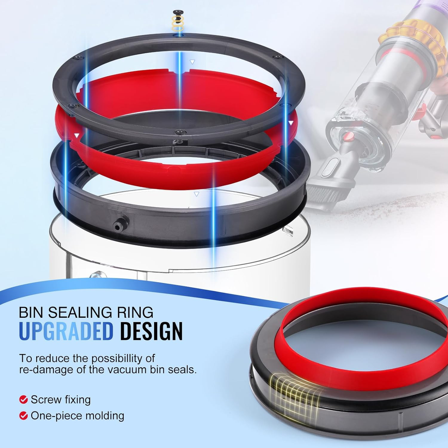 Zbliżenie uszczelek pojemnika próżniowego z czerwonym pierścieniem, pokazujące ulepszoną konstrukcję z mocowaniem śrubowym.