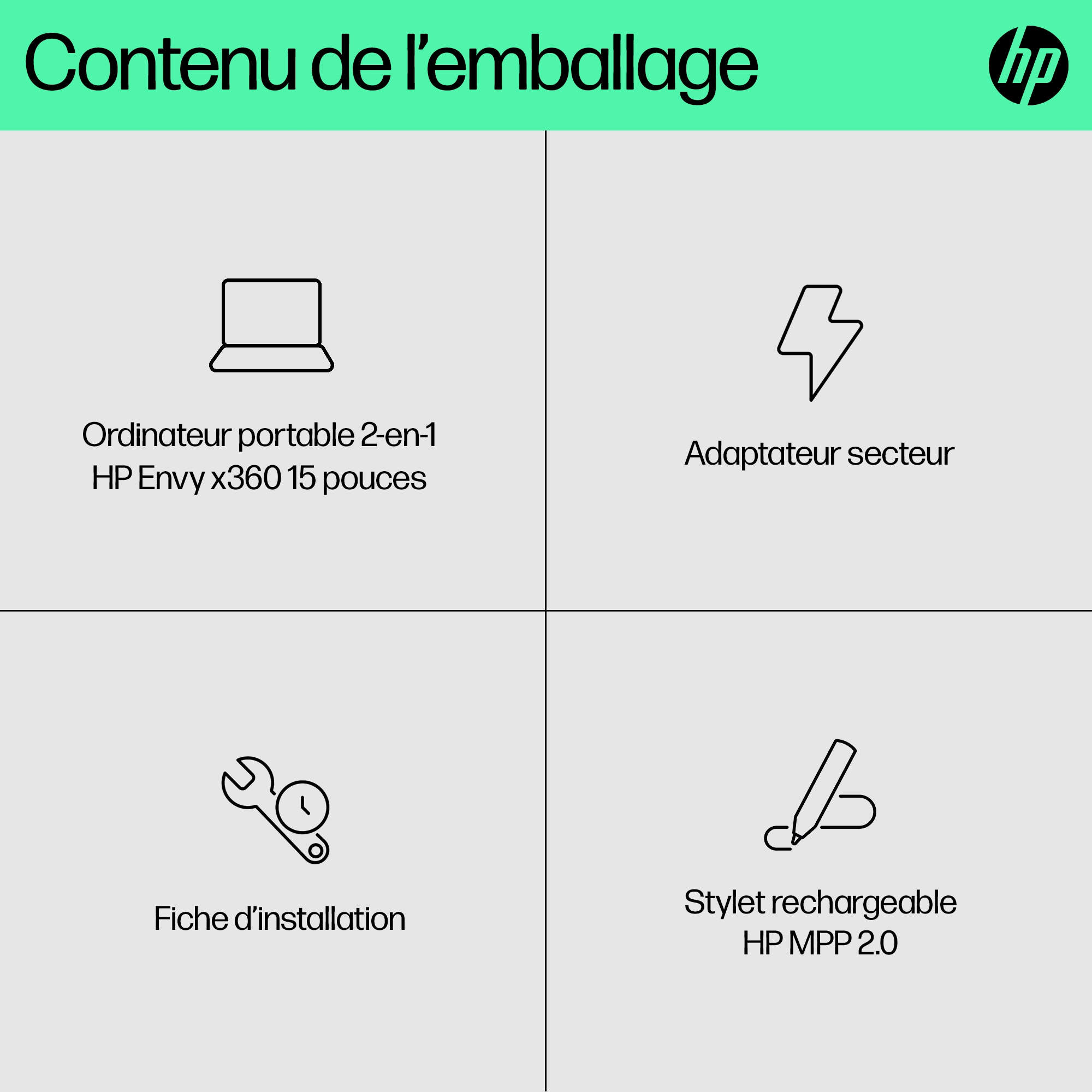 Infografika z czterema ikonami: laptop, zasilacz, instrukcja instalacji i rysik.
