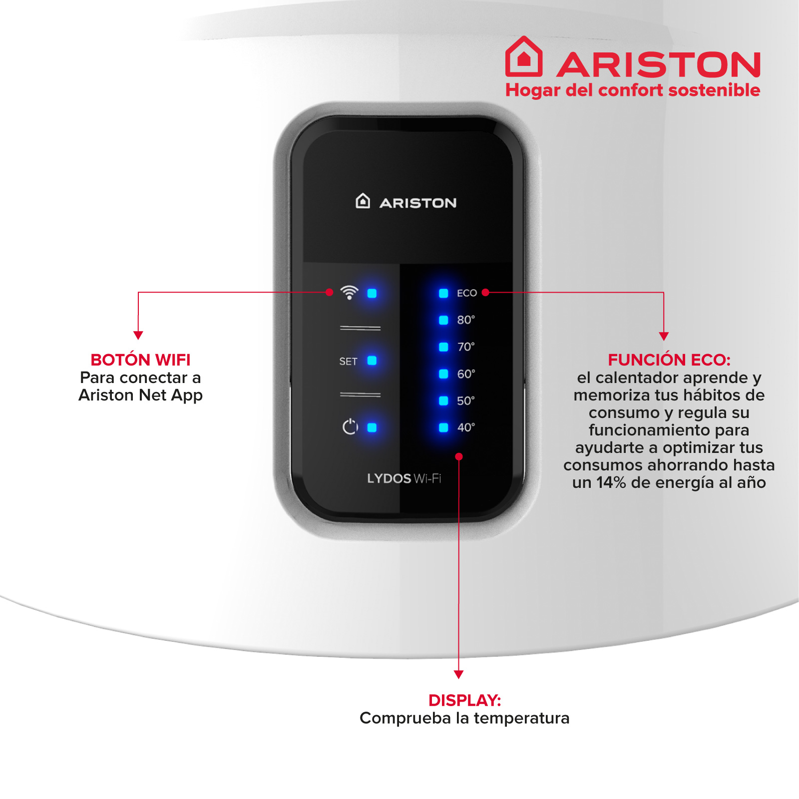 Calentador de agua blanco con pantalla digital que muestra ajustes de temperatura y botón WIFI para conexión de app.
