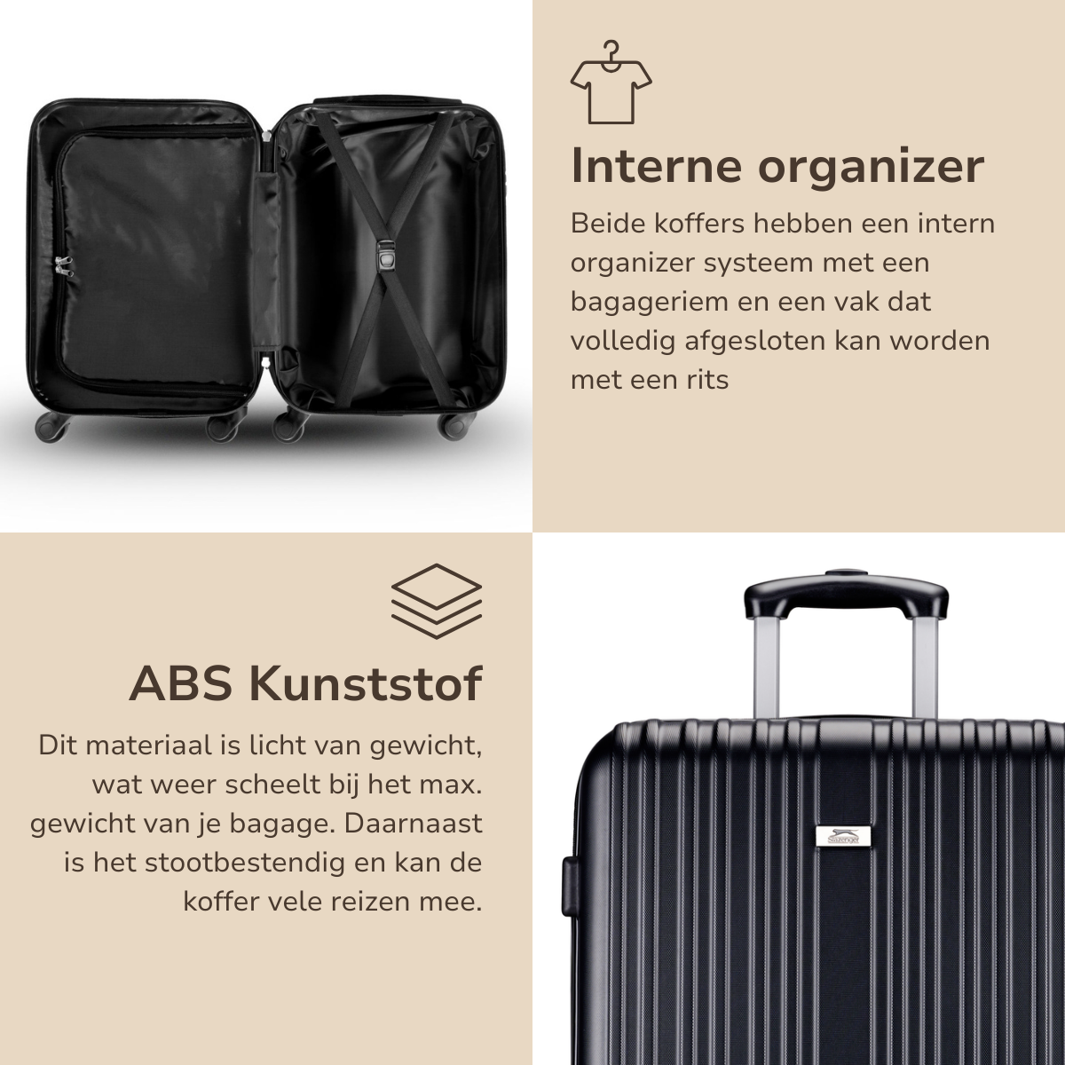 Black open suitcase. Text about the internal organizer and ABS plastic material.