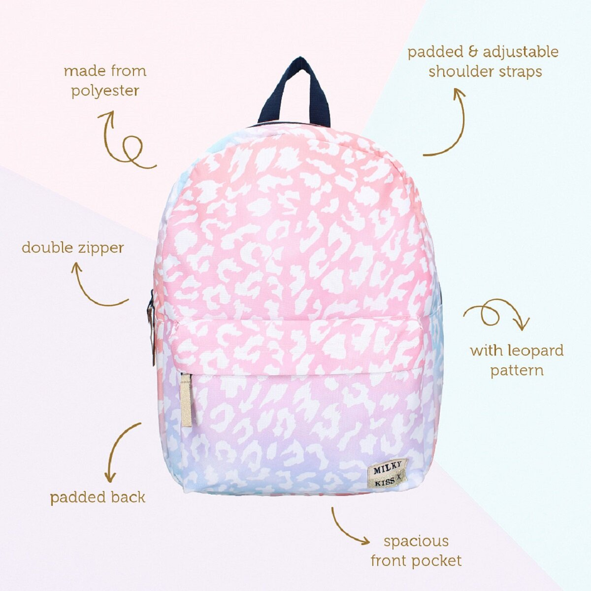 Rosa-weißer Rucksack mit Leopardenmuster, mit Etiketten und Pfeilen zu Details.