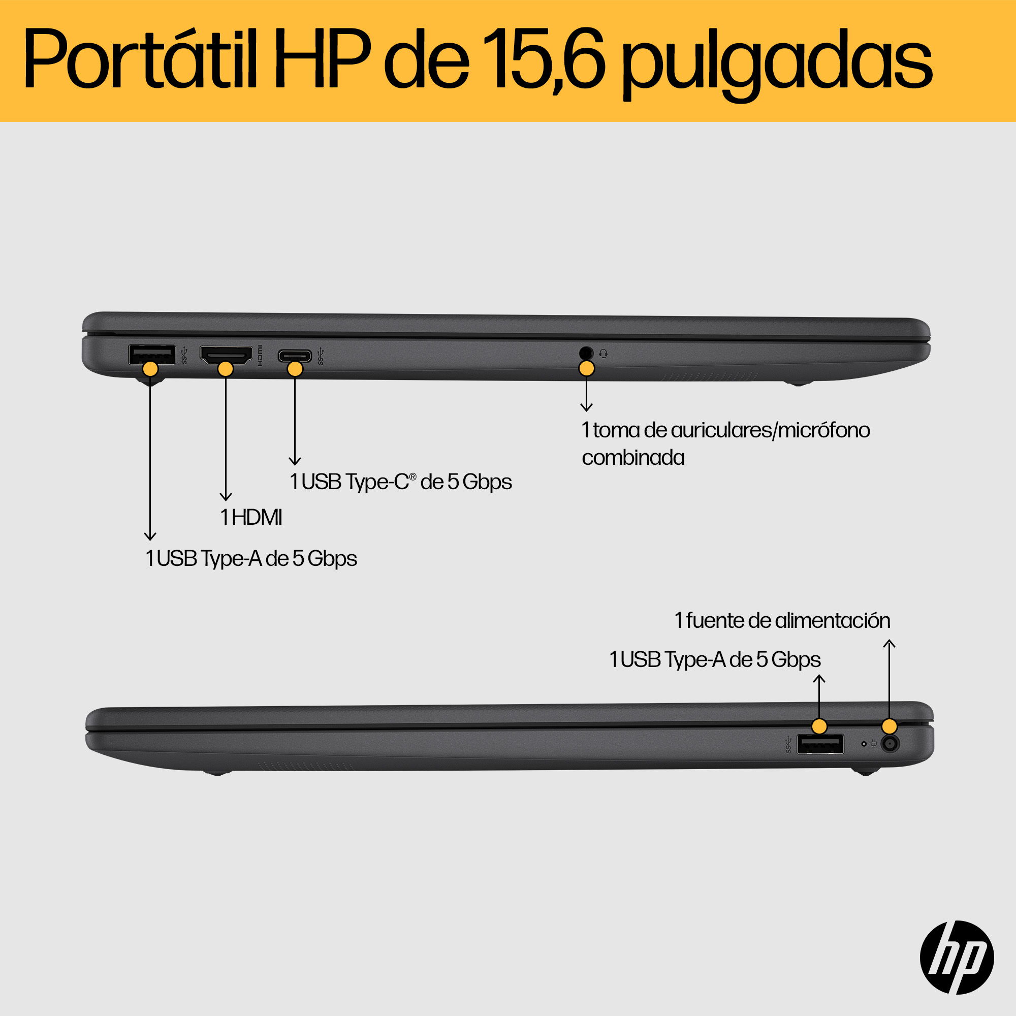 Vista lateral de un portátil negro con puertos etiquetados. Puertos HDMI y USB visibles. Logotipo de HP presente.