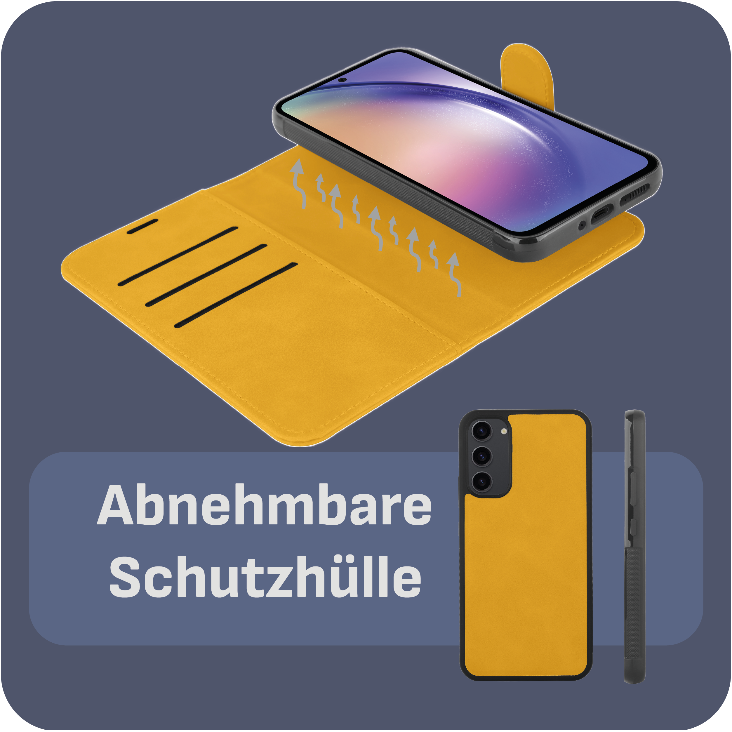 Gelbe Handyhülle mit Handy. Pfeile zeigen die Ablösung. Text sagt: Abnehmbare Schutzhülle.