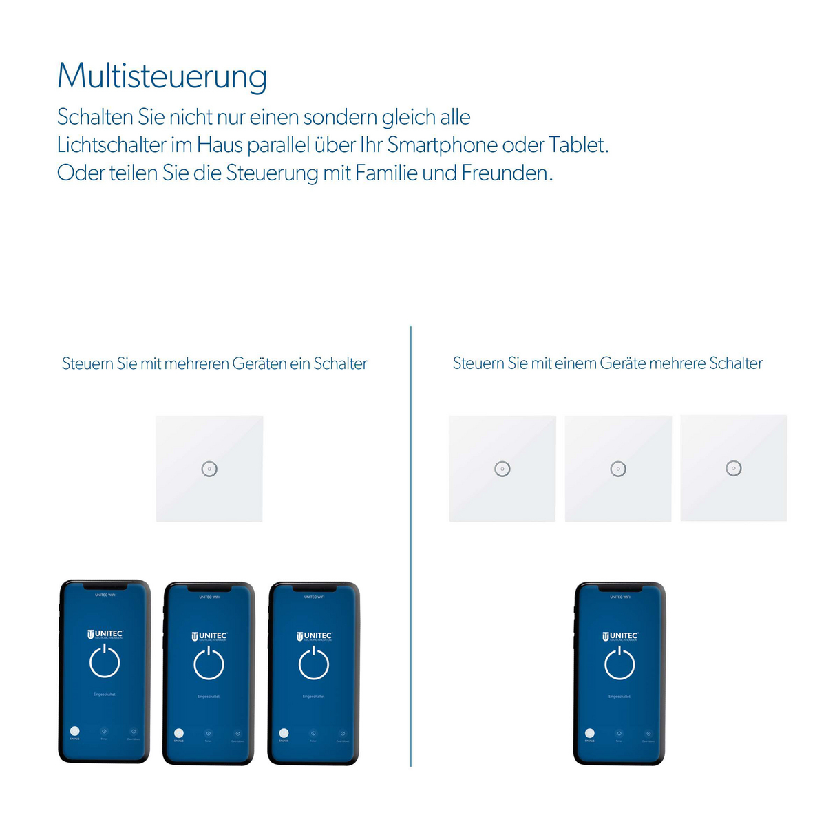 Bilder von Smart-Home-Geräten mit deutschem Text, der ihre Multi-Geräte-Steuerungsfunktionen beschreibt.