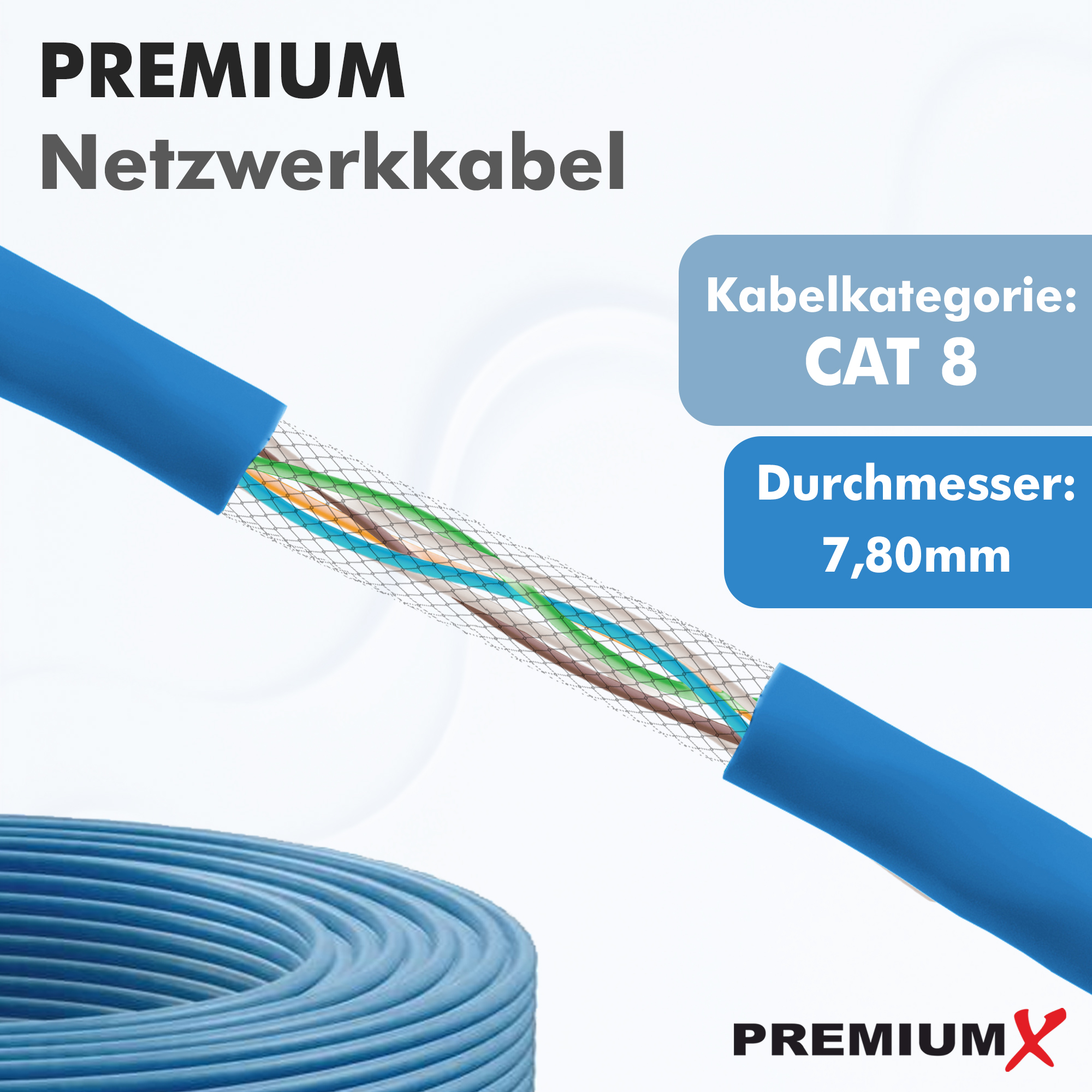 Blaues Netzwerkkabel mit Text "PREMIUM NetzwerkKabel" und Informationen zu seinen Eigenschaften.