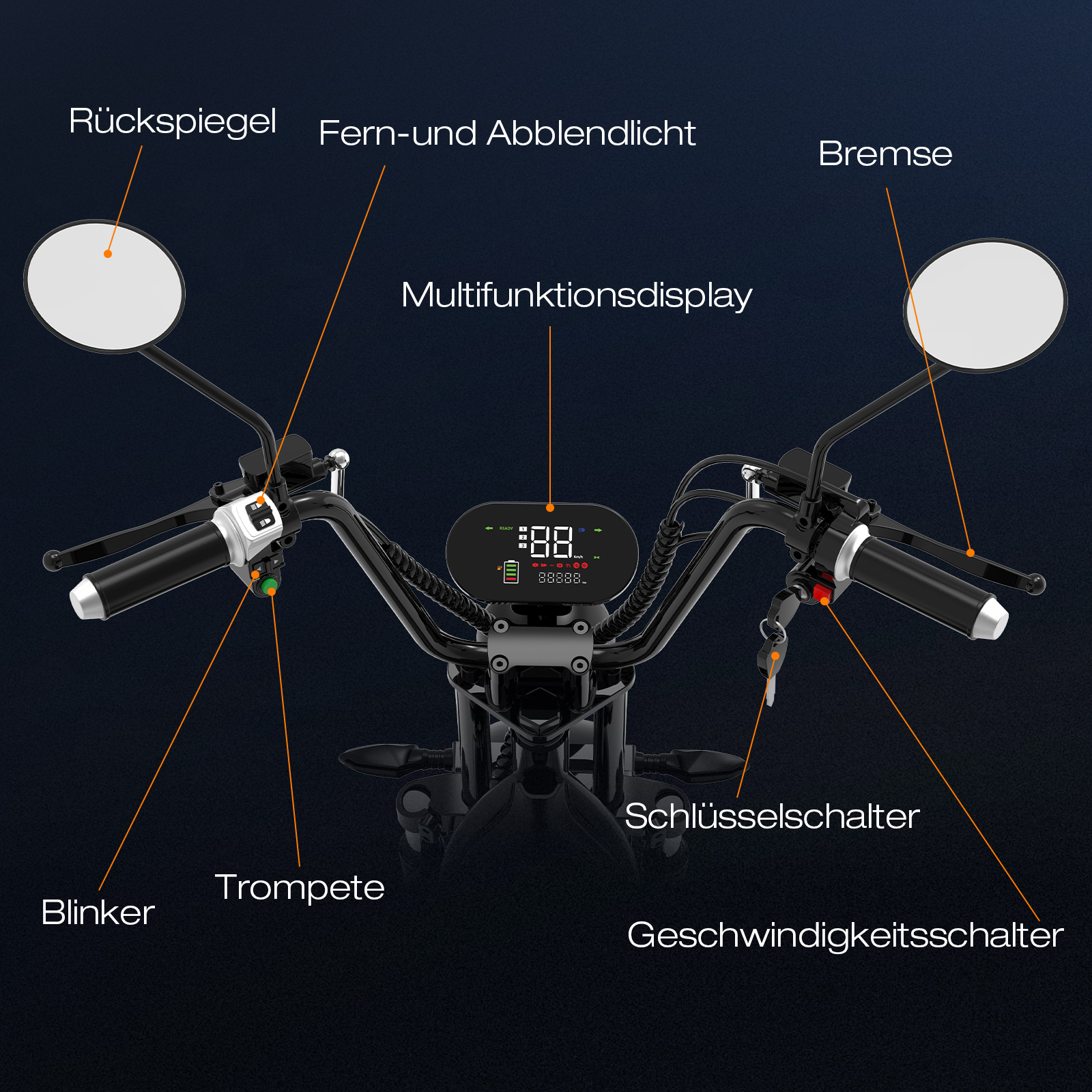 Motorradlenker mit Beschriftungen. Enthält Spiegel, Lichter und Display.