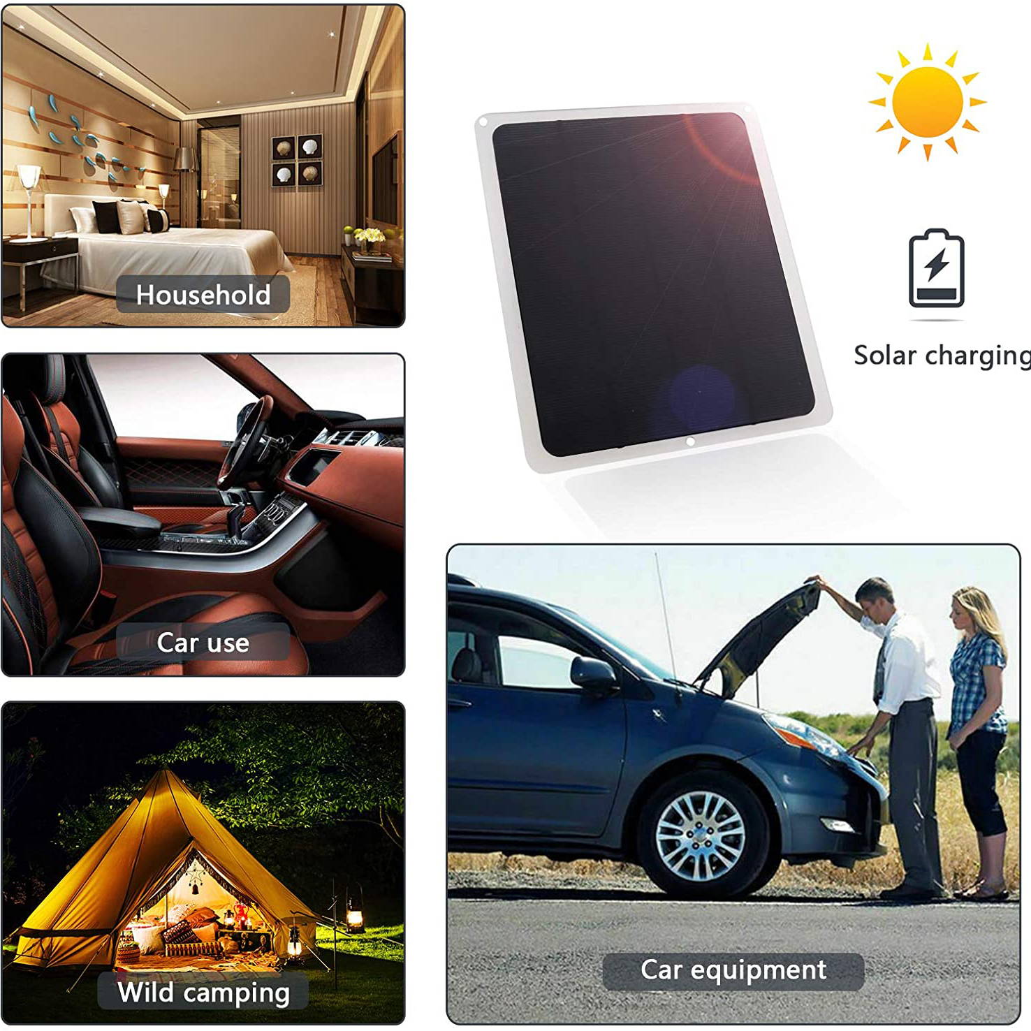 Bild zeigt ein Solarpanel mit verschiedenen Szenen: Haushalt, Autonutzung, Wildcamping und Autoausrüstung.