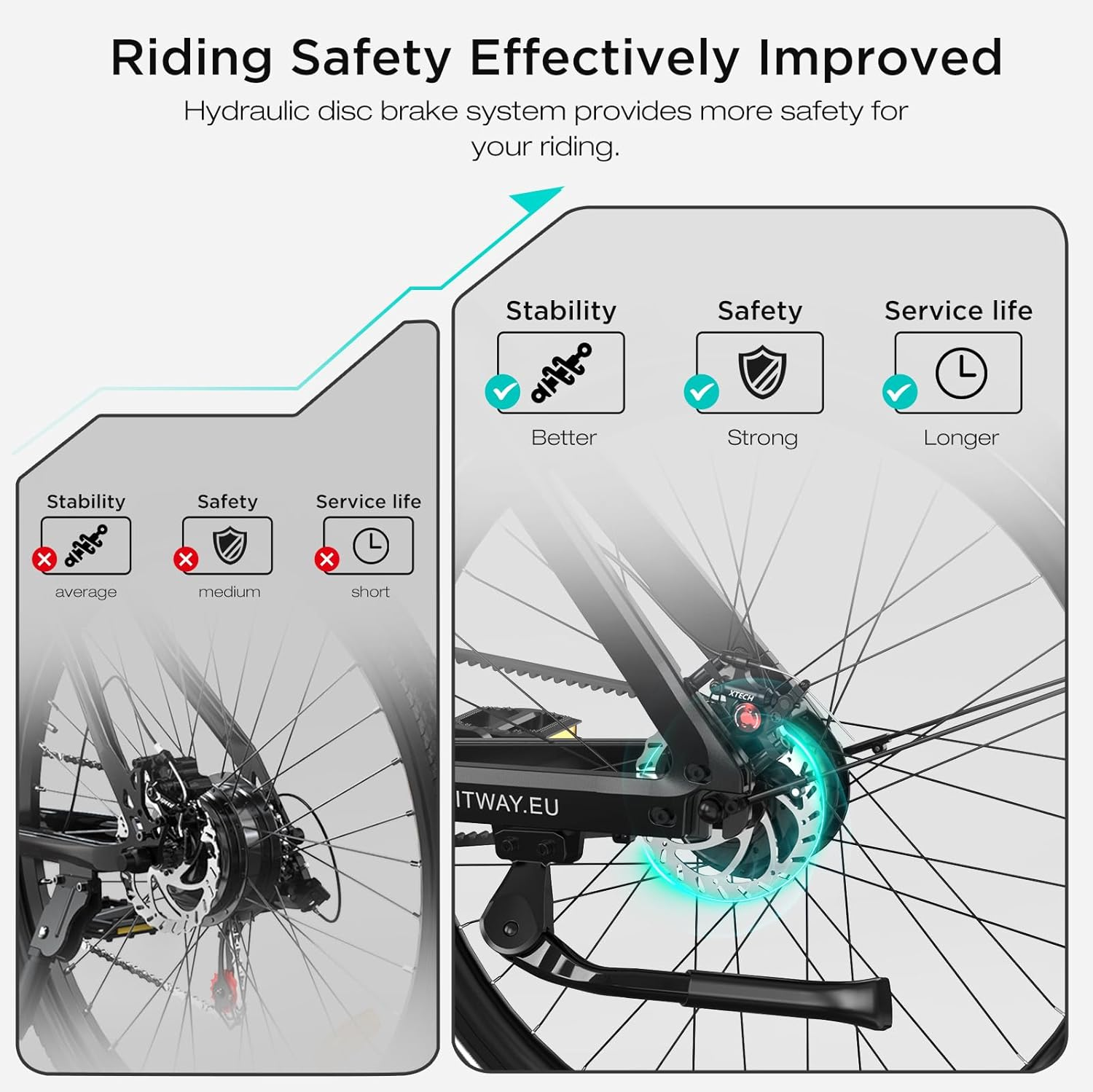 Diagrama que muestra rueda de bicicleta, sistema de frenos y texto sobre seguridad.