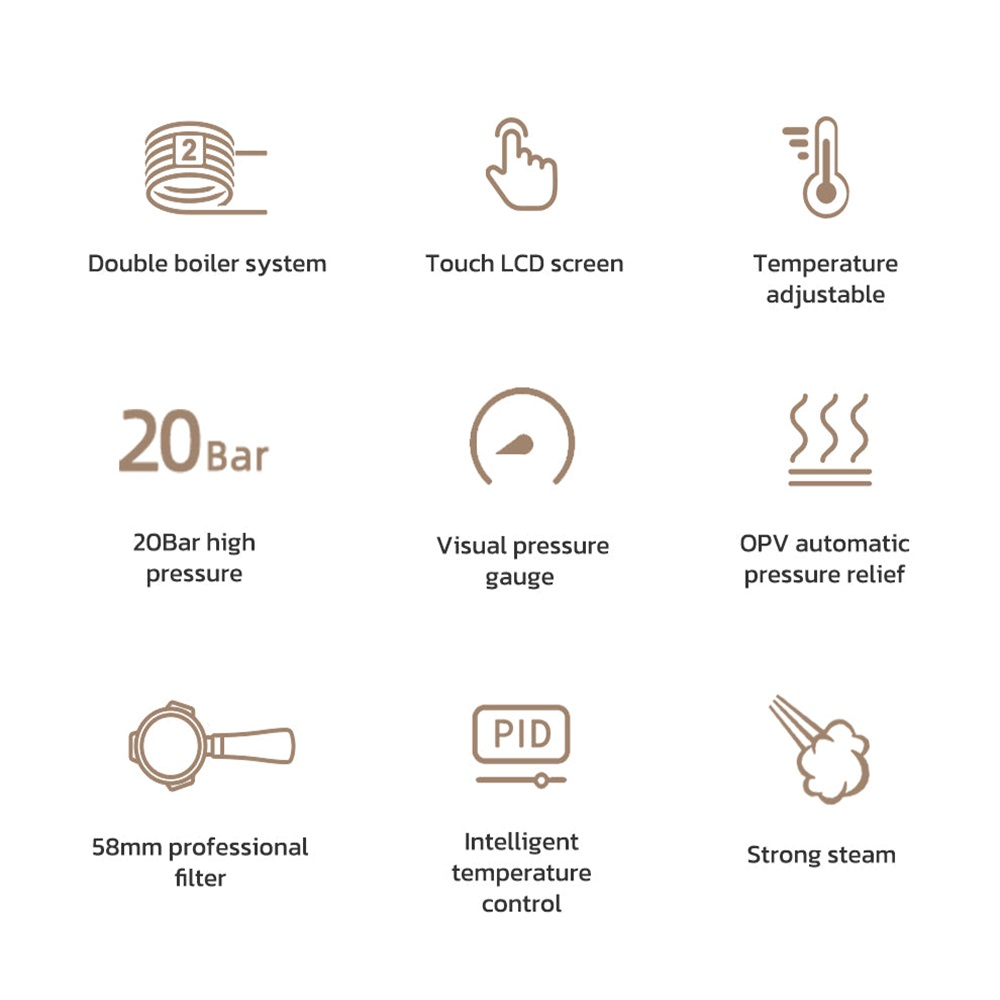 Iconos que representan características de una máquina de espresso: manómetro, vapor, temperatura, etc.