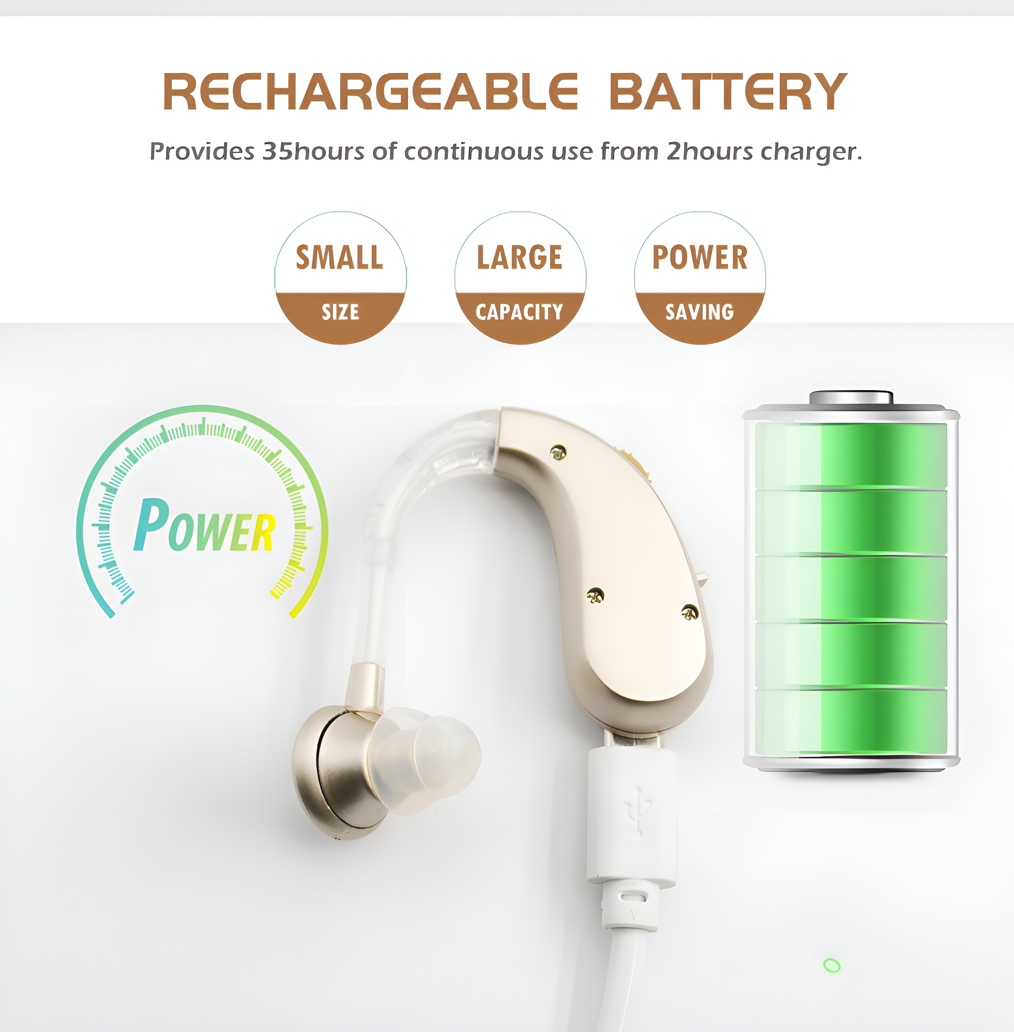 Ein Hörgerät mit Ladekabel neben einer Grafik der Batterielebensdauer.
