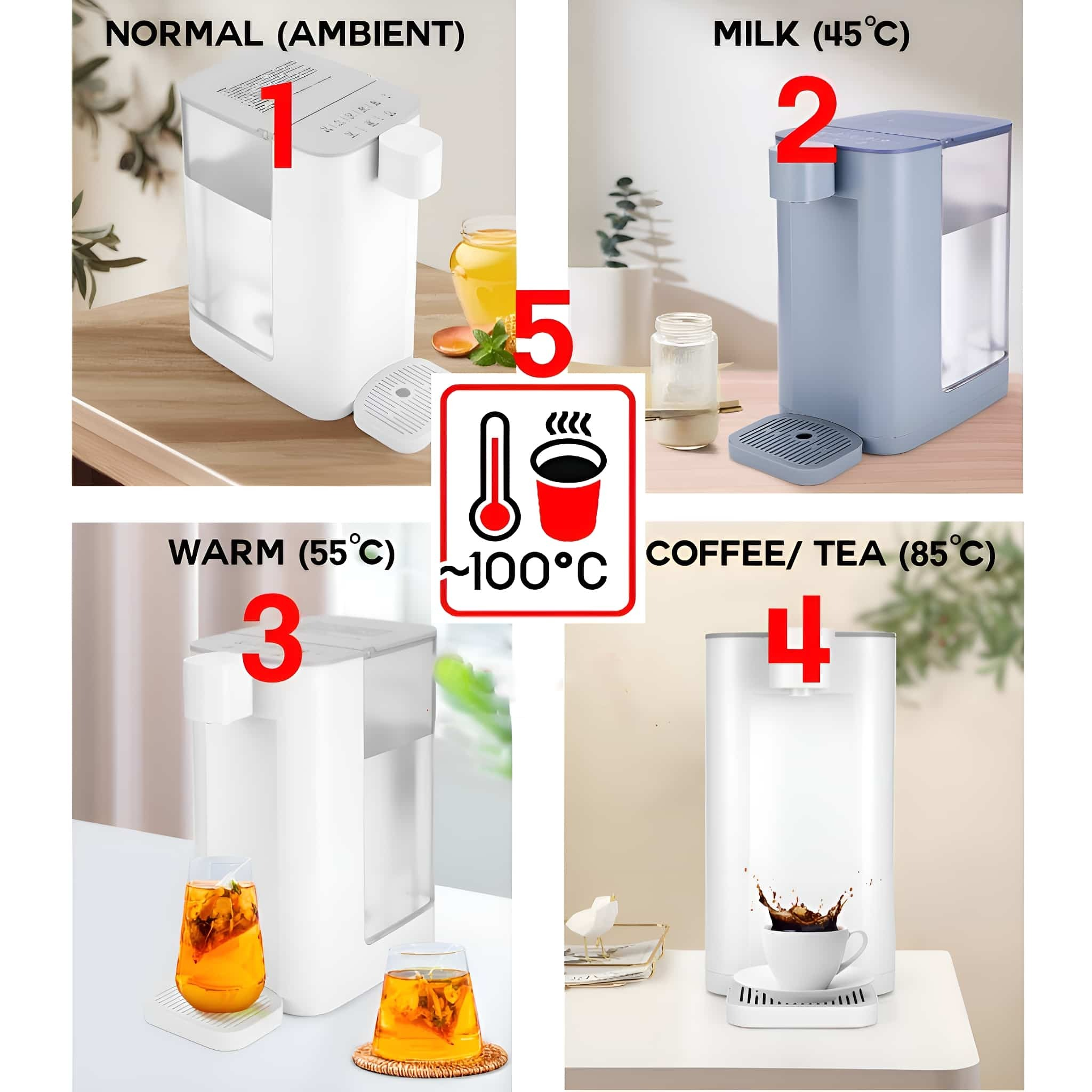Vier Wasserspender bei verschiedenen Temperaturen und ein Thermometer-Symbol. Eine Tasse Tee ist abgebildet.