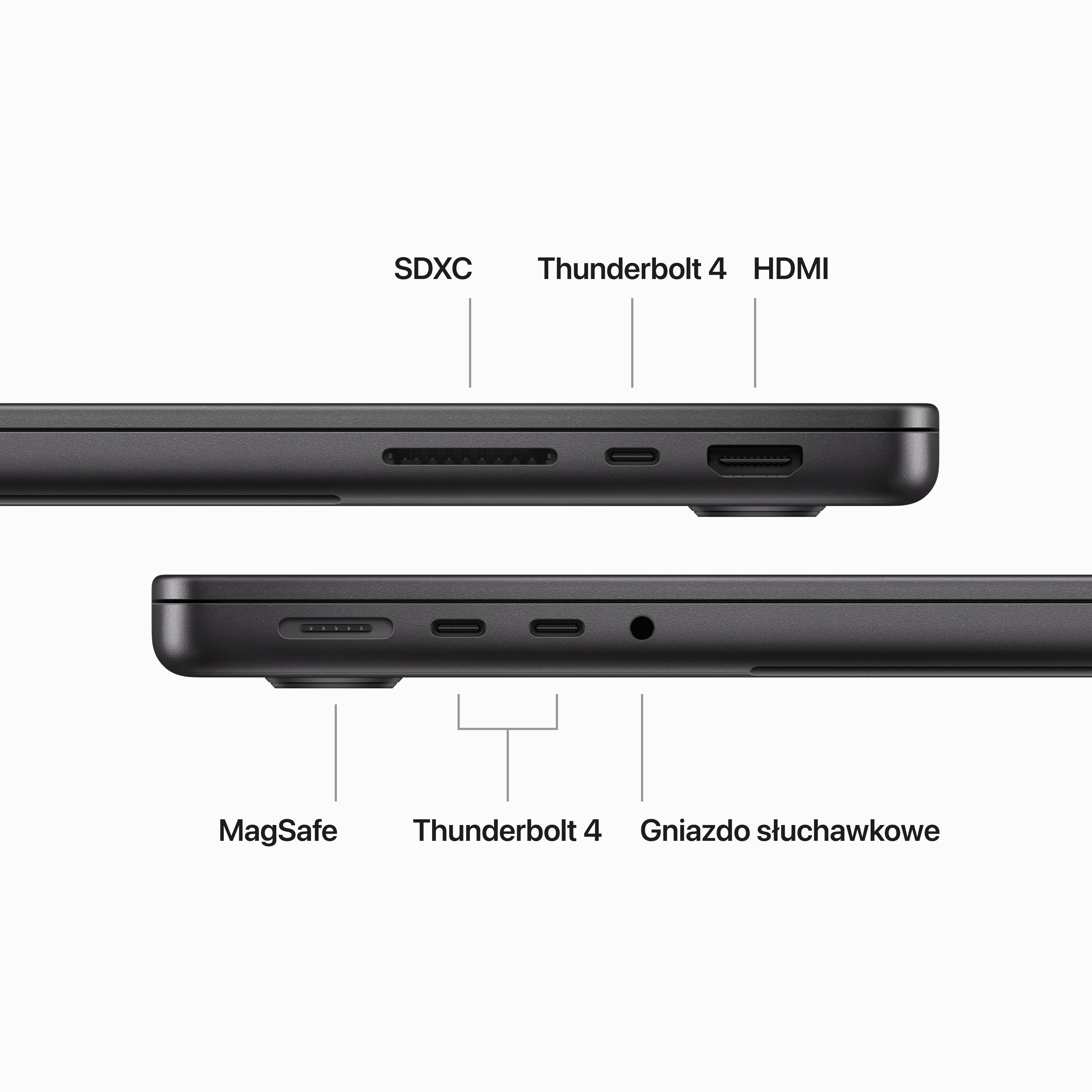 Zbliżenie portów laptopa: SDXC, Thunderbolt 4, HDMI, MagSafe, Thunderbolt 4 i gniazdo słuchawkowe.
