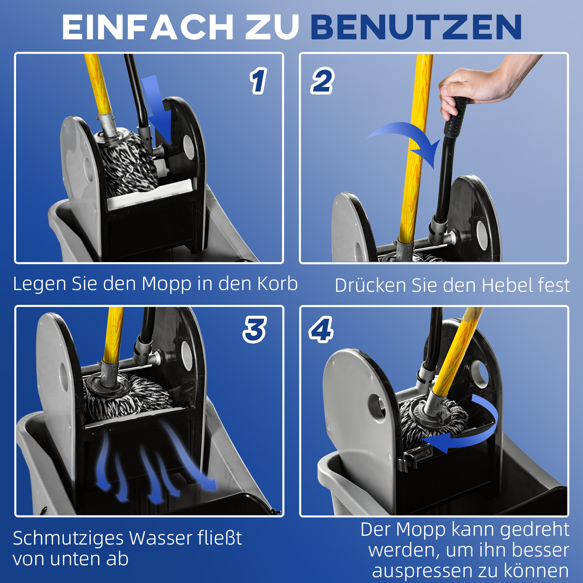 Schritte zum Reinigen. Diagramme zeigen das Einsetzen des Mops in den Korb, das Drücken des Hebels, das Ablassen von Schmutzwasser, das Auswringen des Mops.