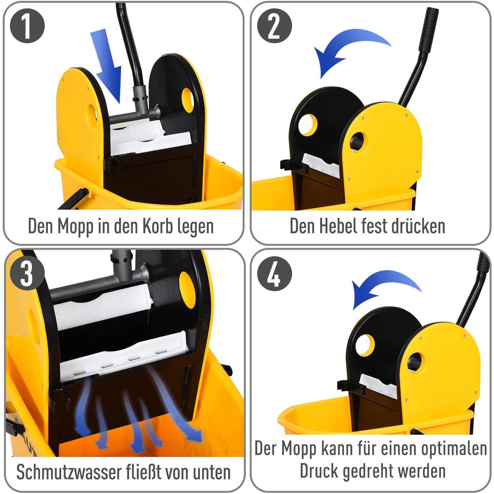 Vier Bild, das die Bedienung eines Moppeimersystems zeigt: Mopp einlegen, Hebel drücken, ablassen und auswringen.