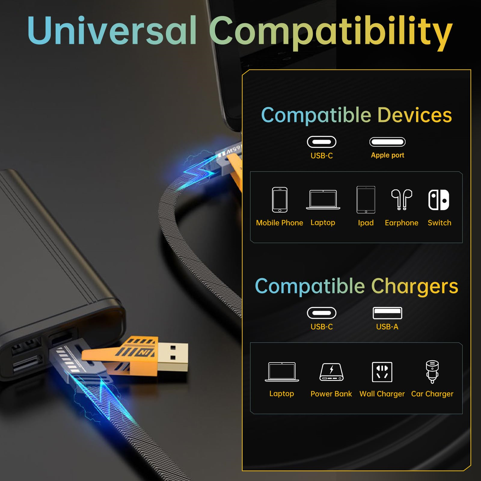 Ladegerät mit mehreren USB-Anschlüssen. Zeigt USB-C, Apple-Anschluss, Geräte und Ladegeräte.