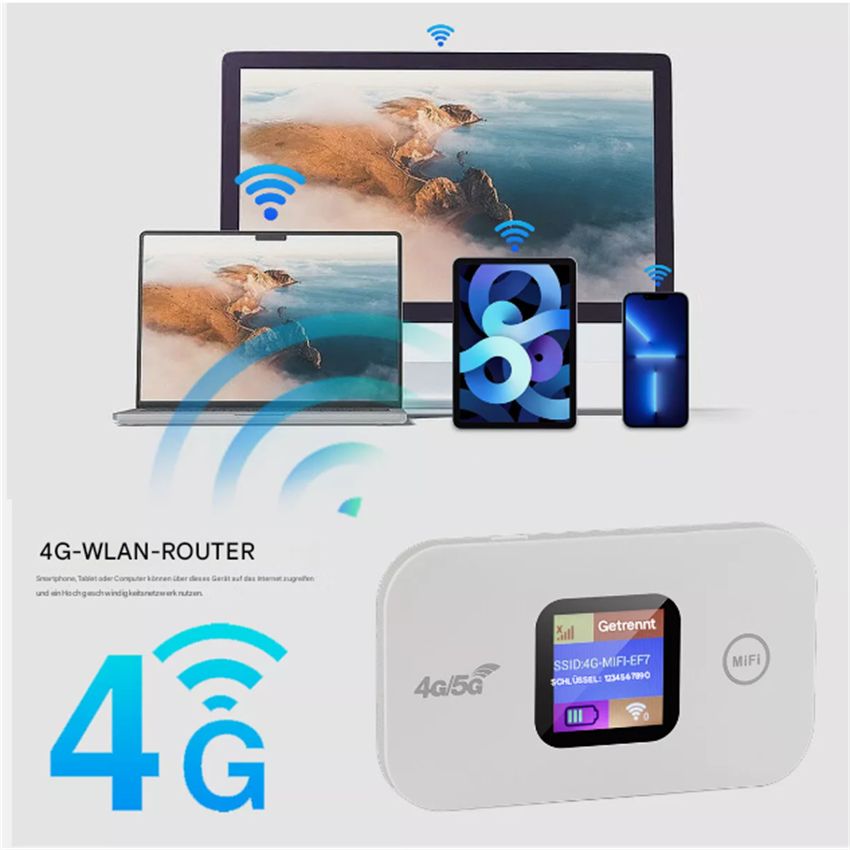 Geräte mit WLAN-Symbol. Router, Laptop, Tablet und Telefon zeigen alle WLAN an.