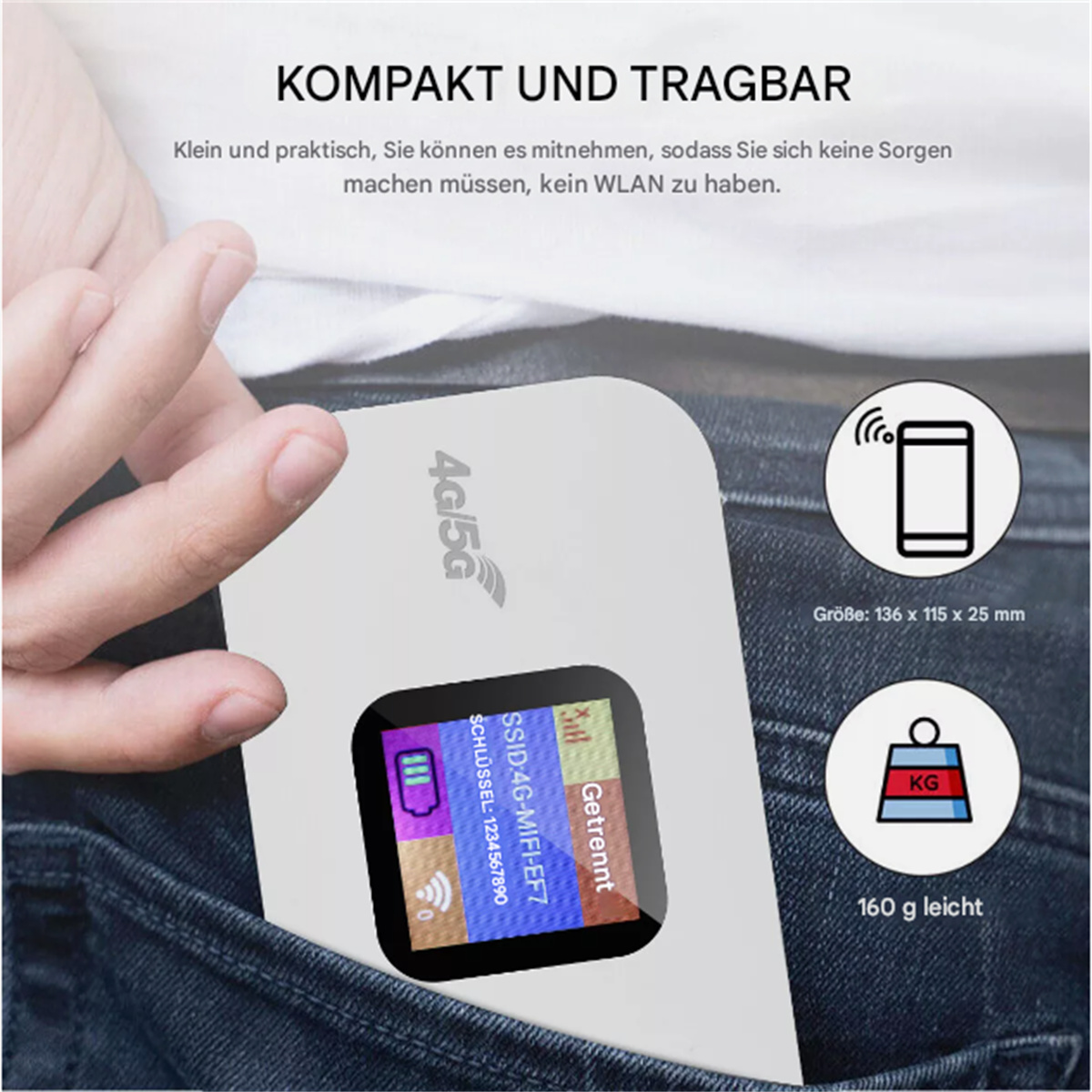 Weißer tragbarer 4G/5G-Router mit Bildschirm, in einer Tasche mit Hand und Diagrammen.