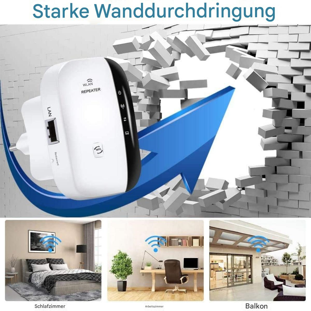 Weißer WLAN-Repeater mit blauem Pfeil durch die Wand. Beispiele: Schlafzimmer, Büro, Balkon.