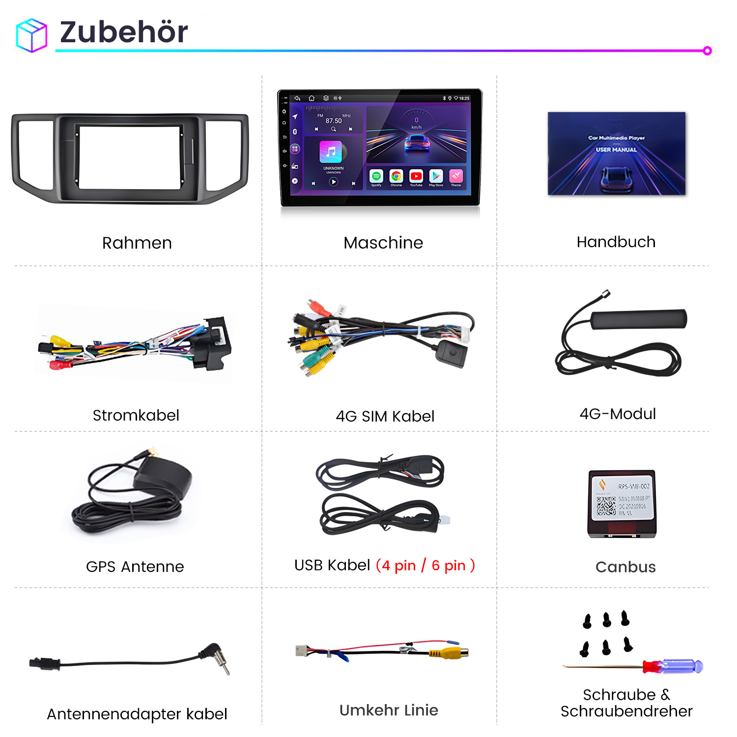 Multimedia-Zubehör für Autos. Rahmen, Bildschirm, Kabel, Antenne, USB, Modul und andere Komponenten.
