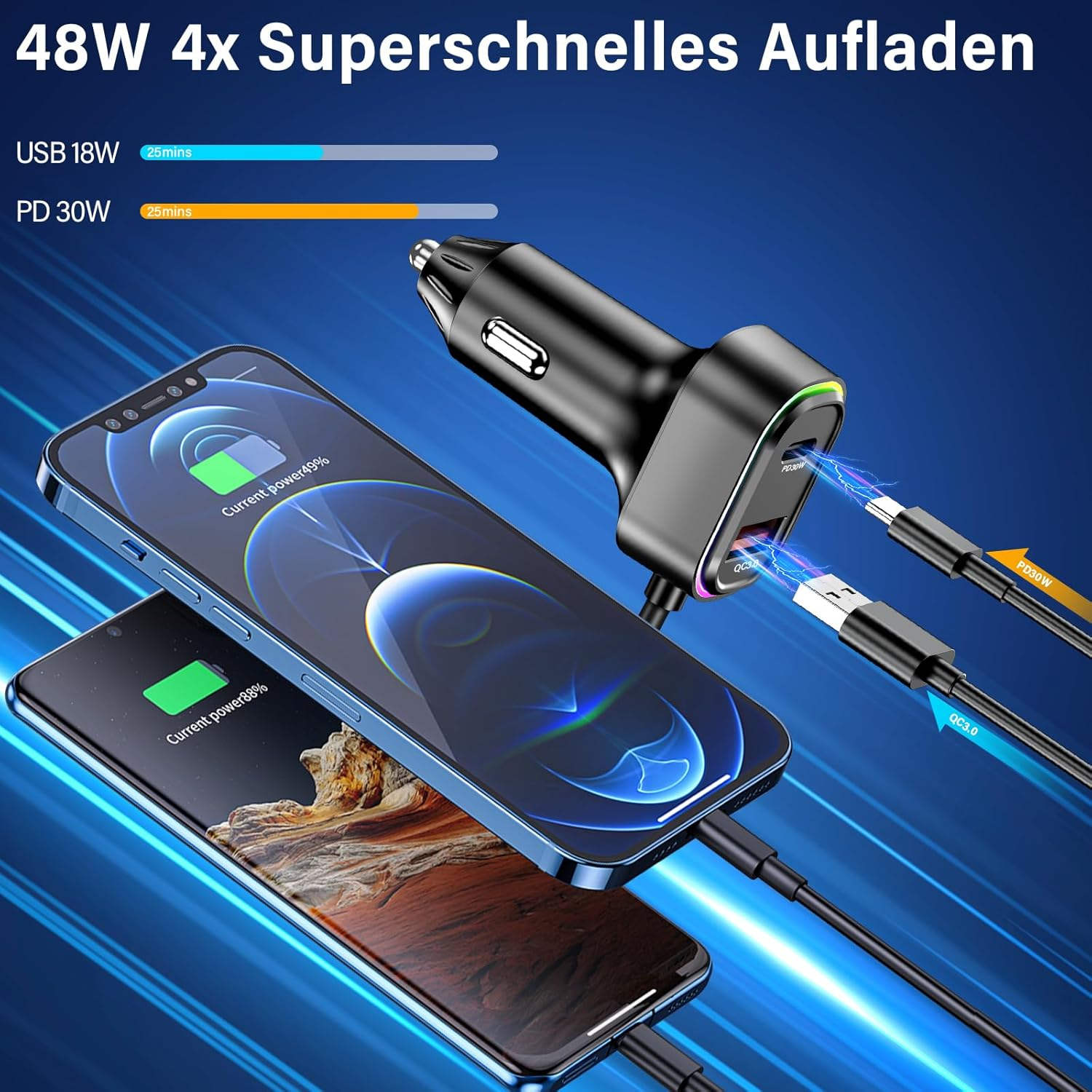 Ein Gerät lädt zwei Telefone auf. Es lädt mit 48W. Kabel und Ladegerät sind abgebildet.