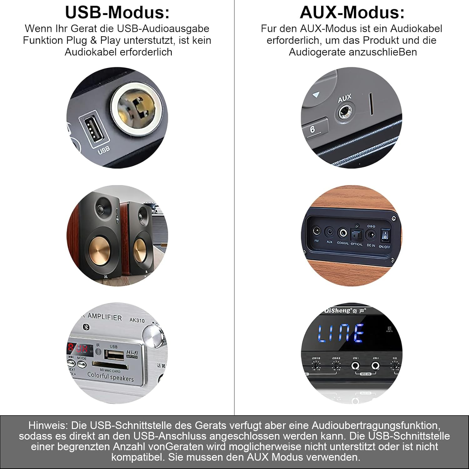 Diagramm der Geräteanschlüsse, USB und AUX.