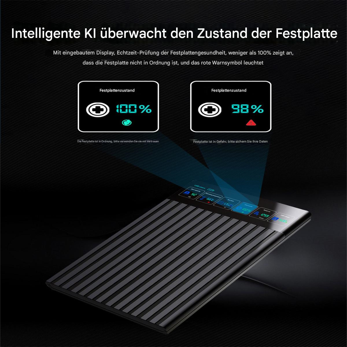 Schwarzes Datenspeichergerät mit zwei digitalen Bildschirmen, die Prozentsätze anzeigen. Text auf Deutsch.