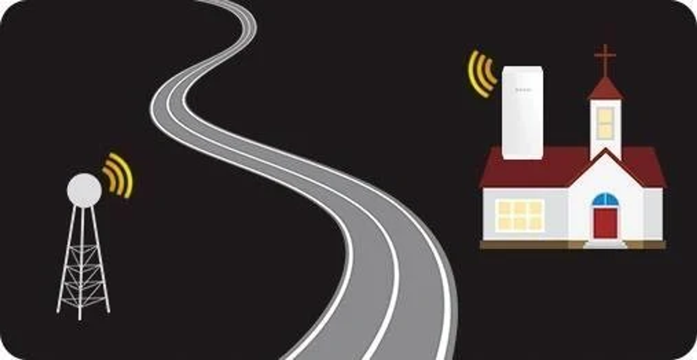 Ilustracja drogi, kościoła i wieży komórkowej. Droga prowadzi do kościoła. Sygnały emitowane.