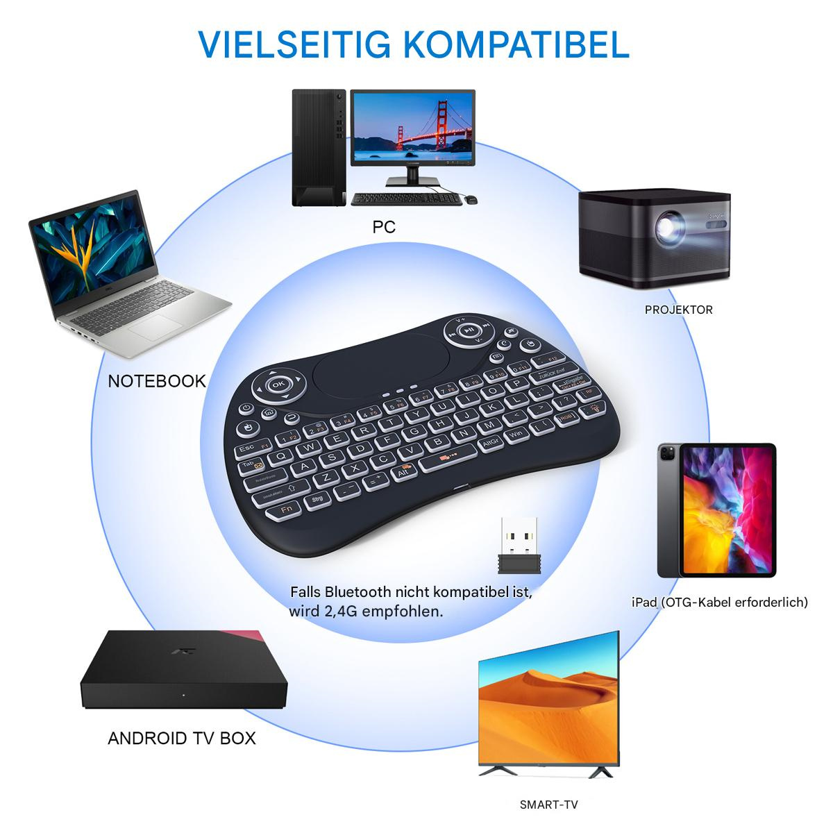 Eine schwarze Tastatur mit Touchpad, gezeigt mit verschiedenen Geräten wie einem Laptop.