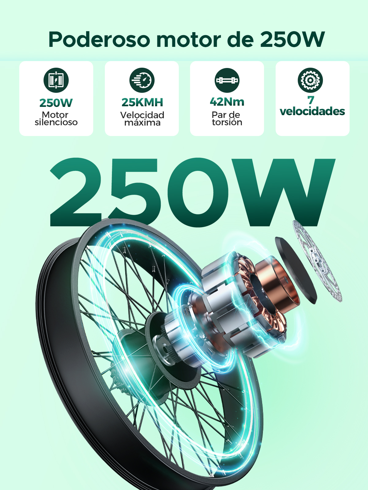 Rueda con motor. Tiene 250W de potencia, 25kmh de velocidad máxima, 42Nm de par y 7 velocidades. Es eléctrico.