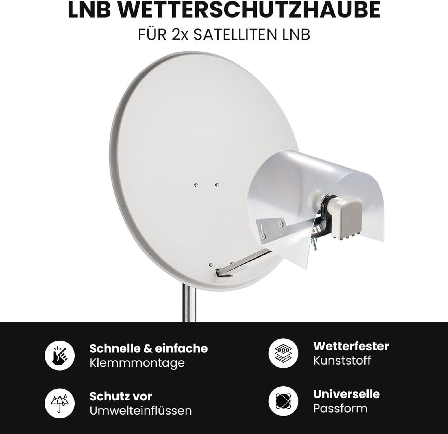 Weiße Satellitenschüssel mit Wetterschutzhülle und Textbeschriftungen.