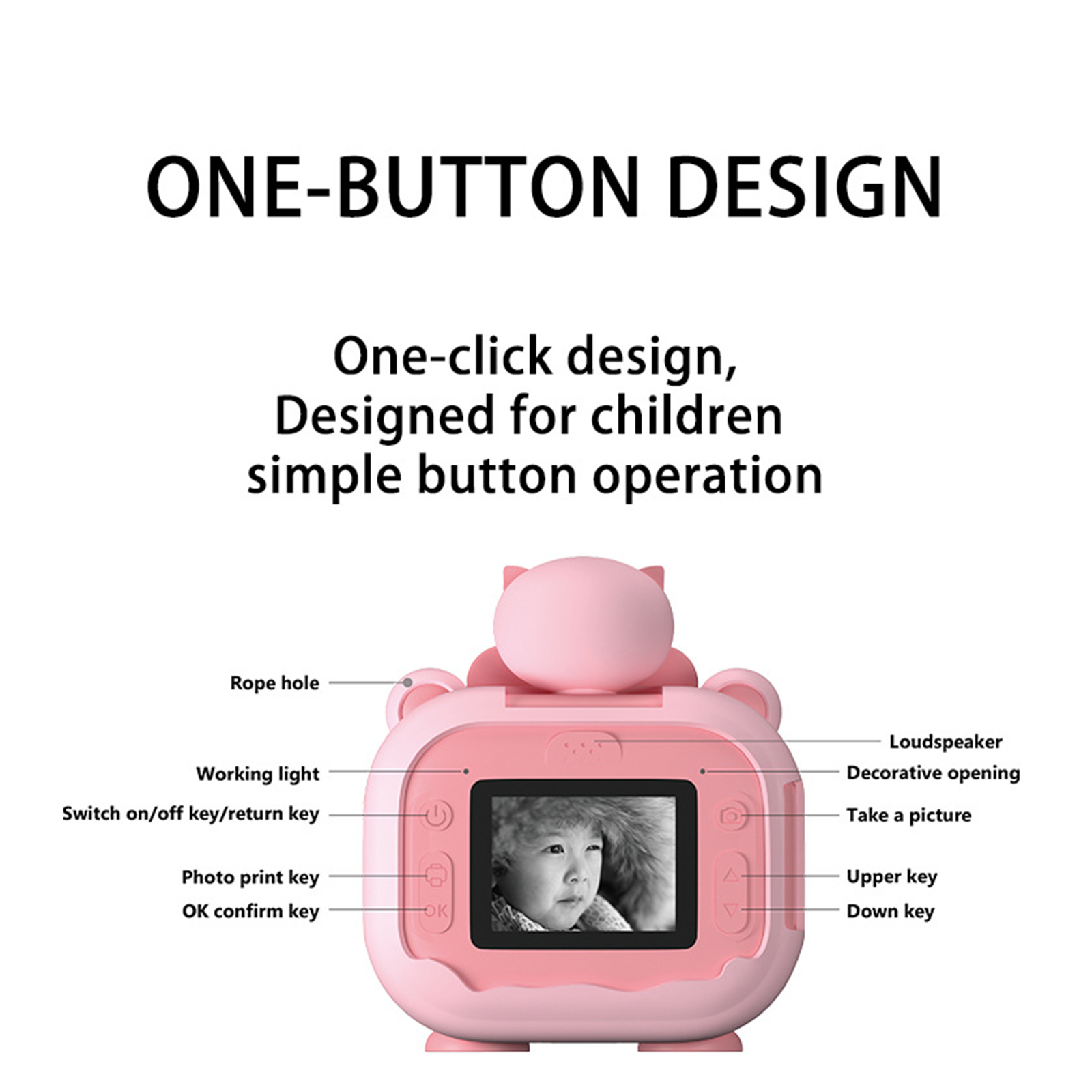 Rosa Kinderkamera mit beschrifteten Knöpfen und Bildschirm. Text: ONE-BUTTON DESIGN.