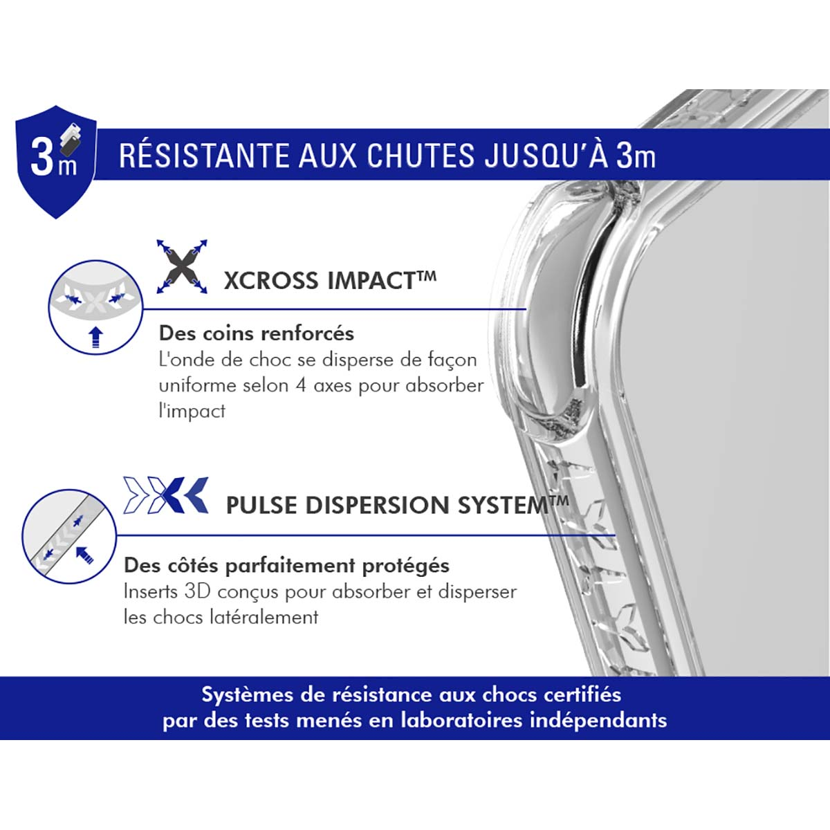 Gros plan d'une coque de téléphone avec coins renforcés et protection.