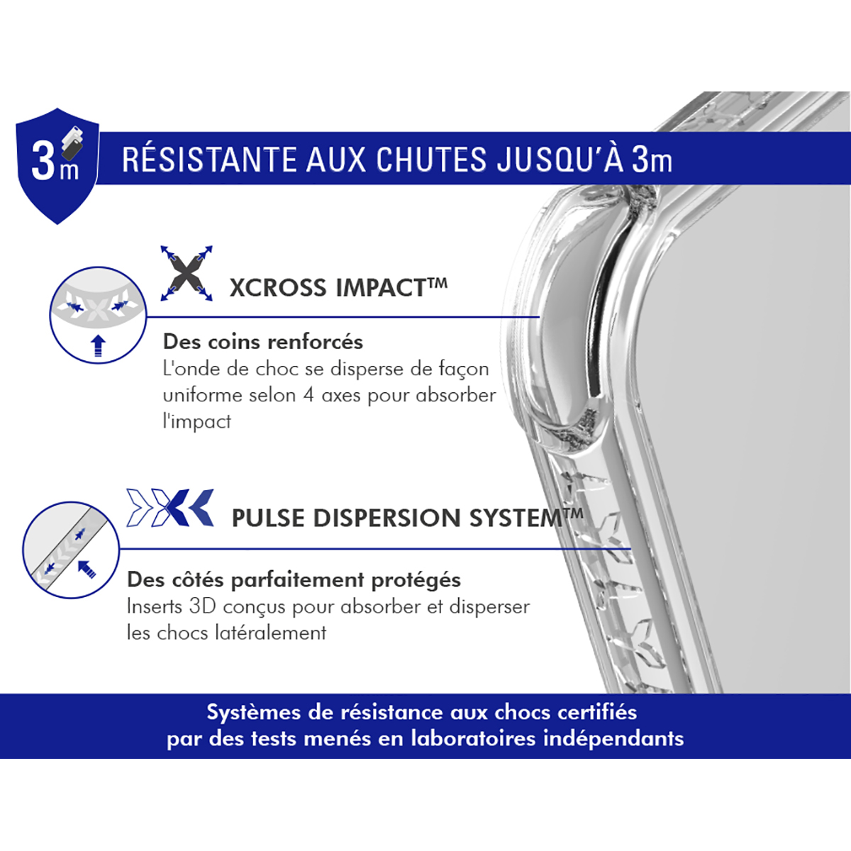Un grafico che illustra i dettagli delle caratteristiche della custodia del telefono, mostrando la resistenza agli impatti.