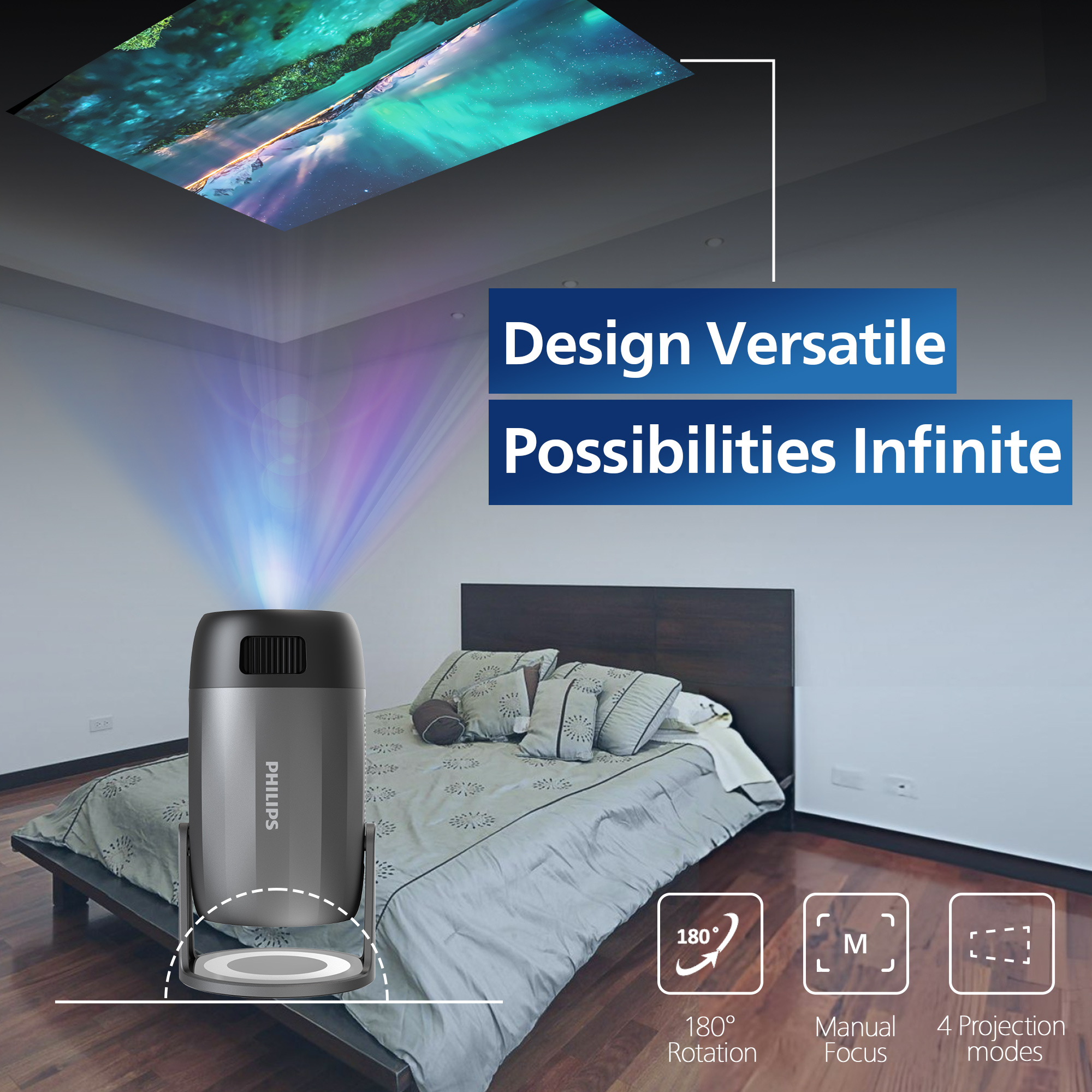 Projector projects an image onto the ceiling. Bed and text are also visible.