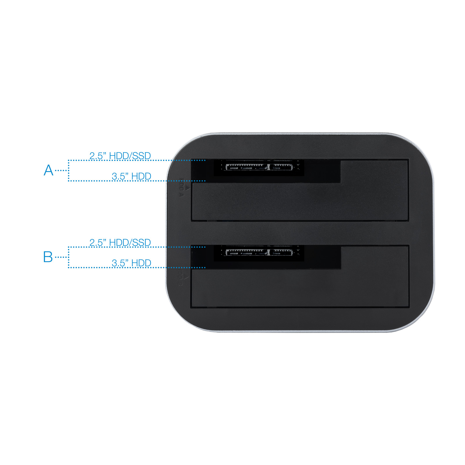 Dispositivo negro con dos ranuras para HDD/SSD de 2,5" y HDD de 3,5". Sobre fondo blanco.