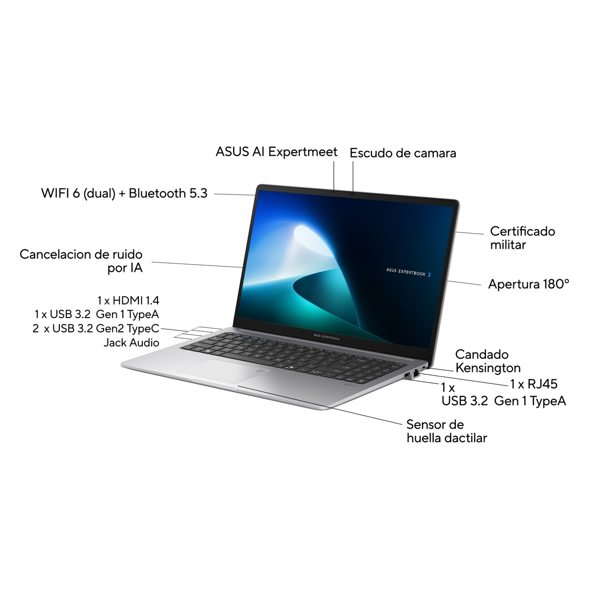 Een zilveren laptop met labels die functies aangeven zoals Wi-Fi, USB-poorten en een vingerafdruksensor.