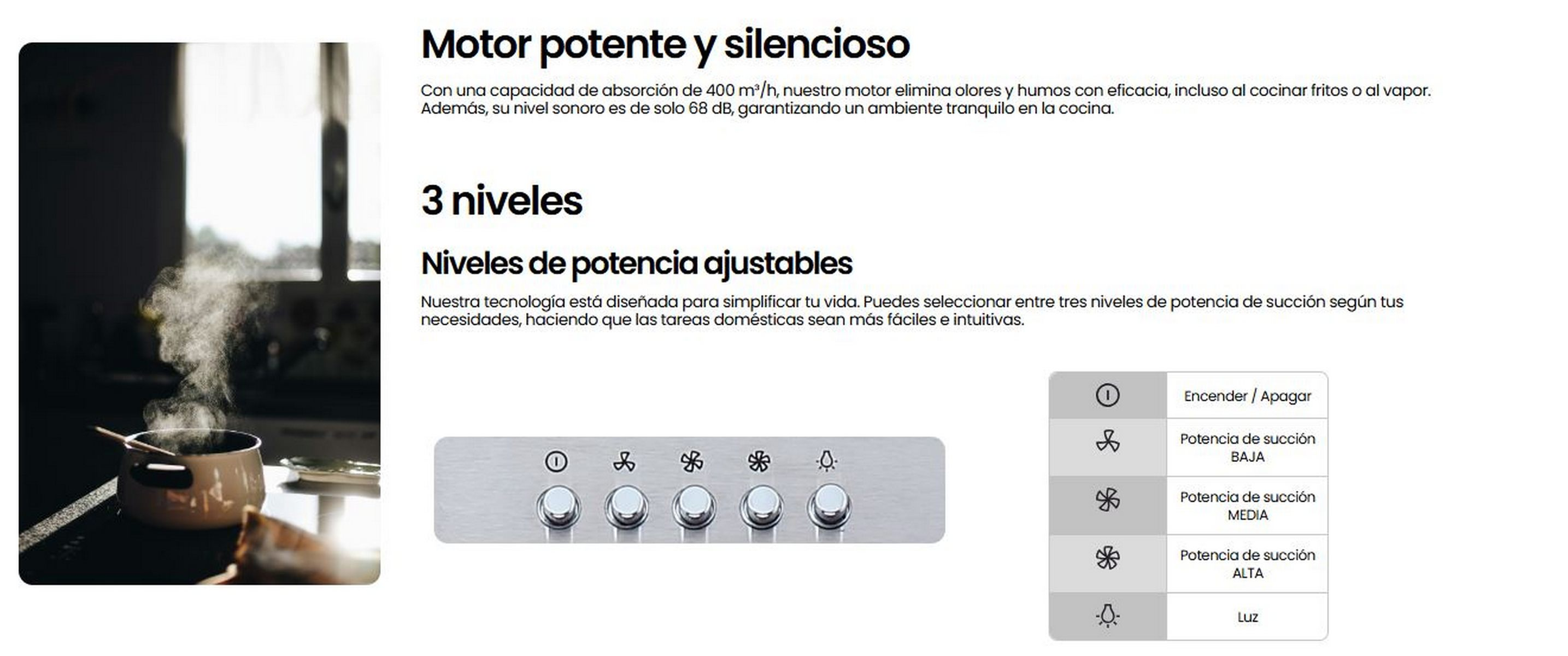 Texto con una olla de vapor y un panel de control con botones.