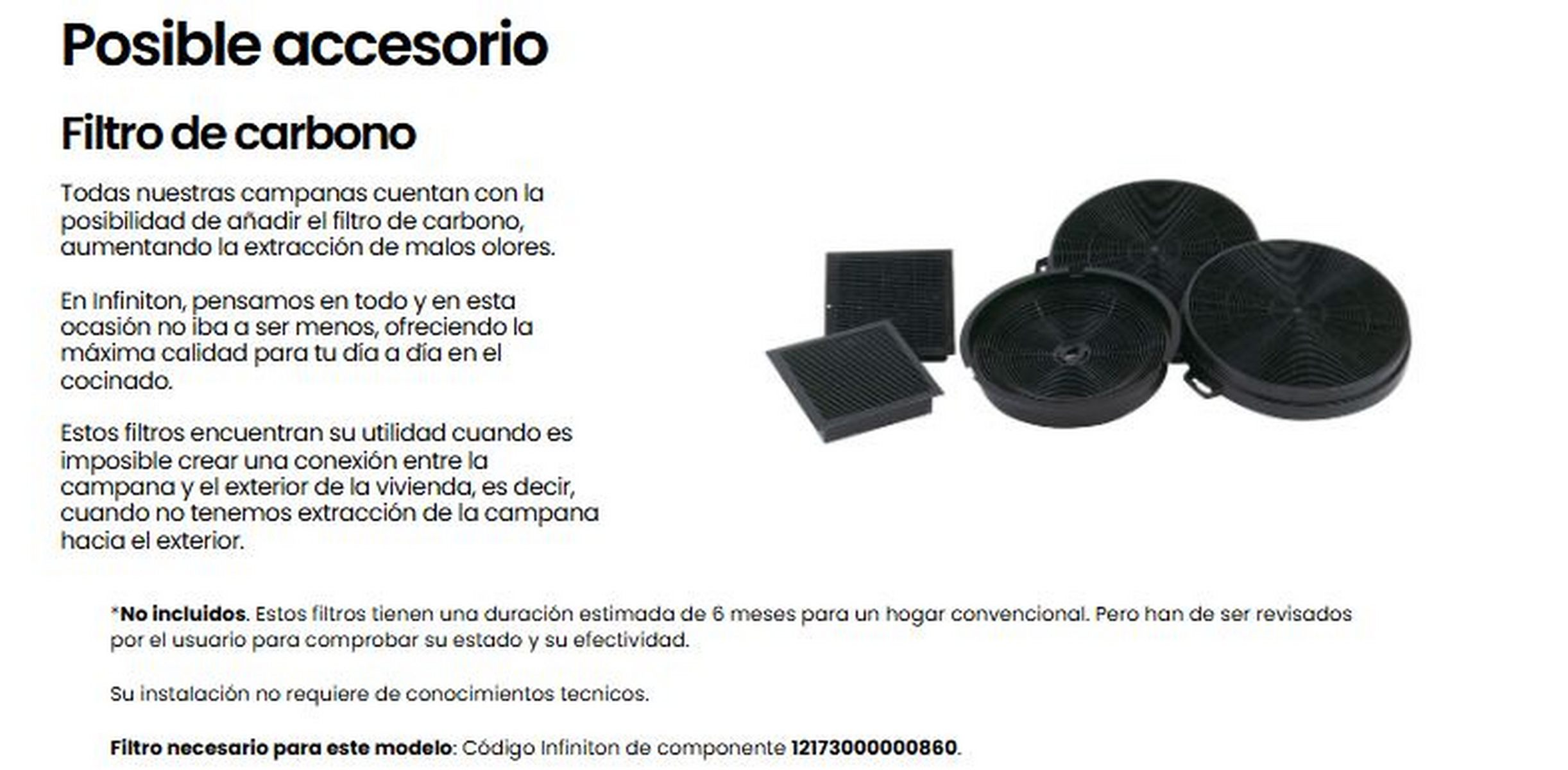 Texto sobre filtro de carbón para campana extractora, con cuatro filtros.