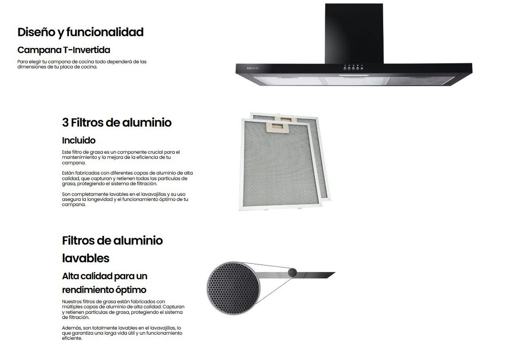 Diagrama de una campana T-Invertida negra con filtros de aluminio.