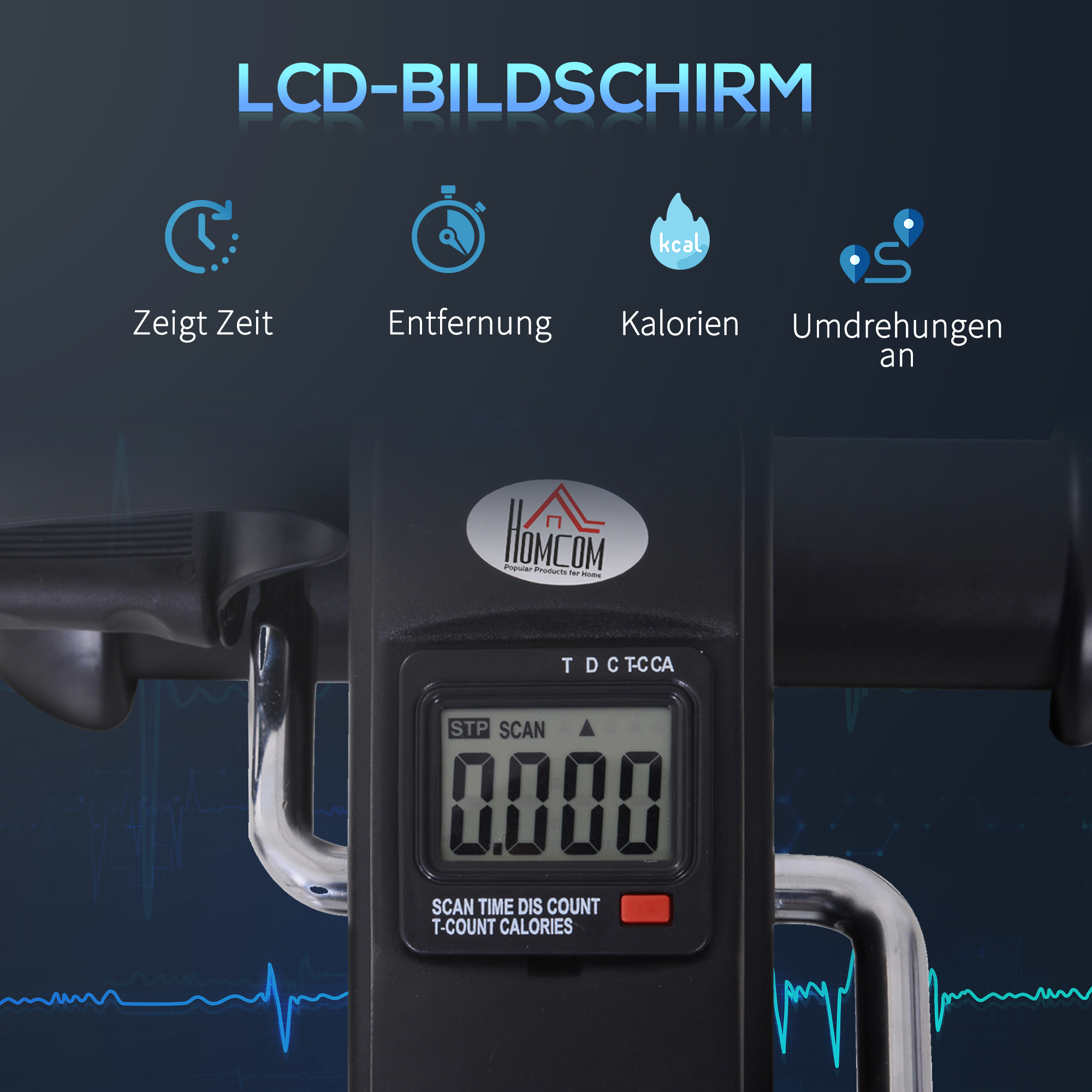 Ein schwarzes Fitnessgerät-Display mit Zeit, Entfernung, Kalorien und Umdrehungen.