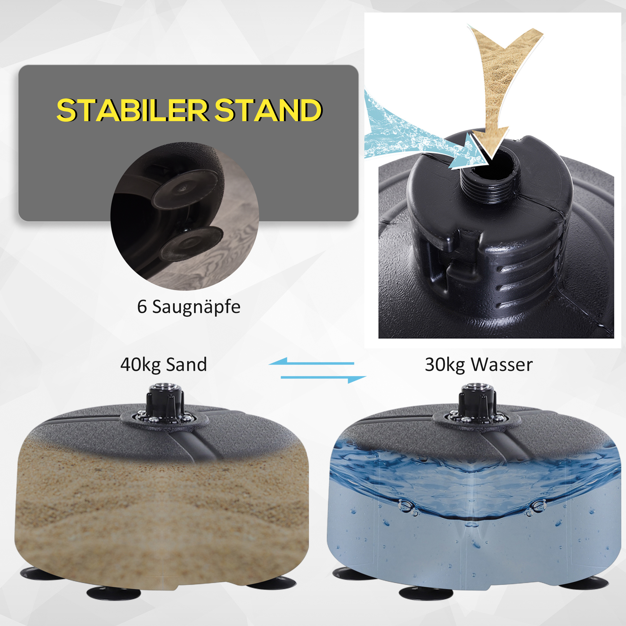 Schwarze Boxsackbasis mit Sand und Wasser gefüllt. Details auf der Basis und Pfeil zeigen Sand und Wasser.