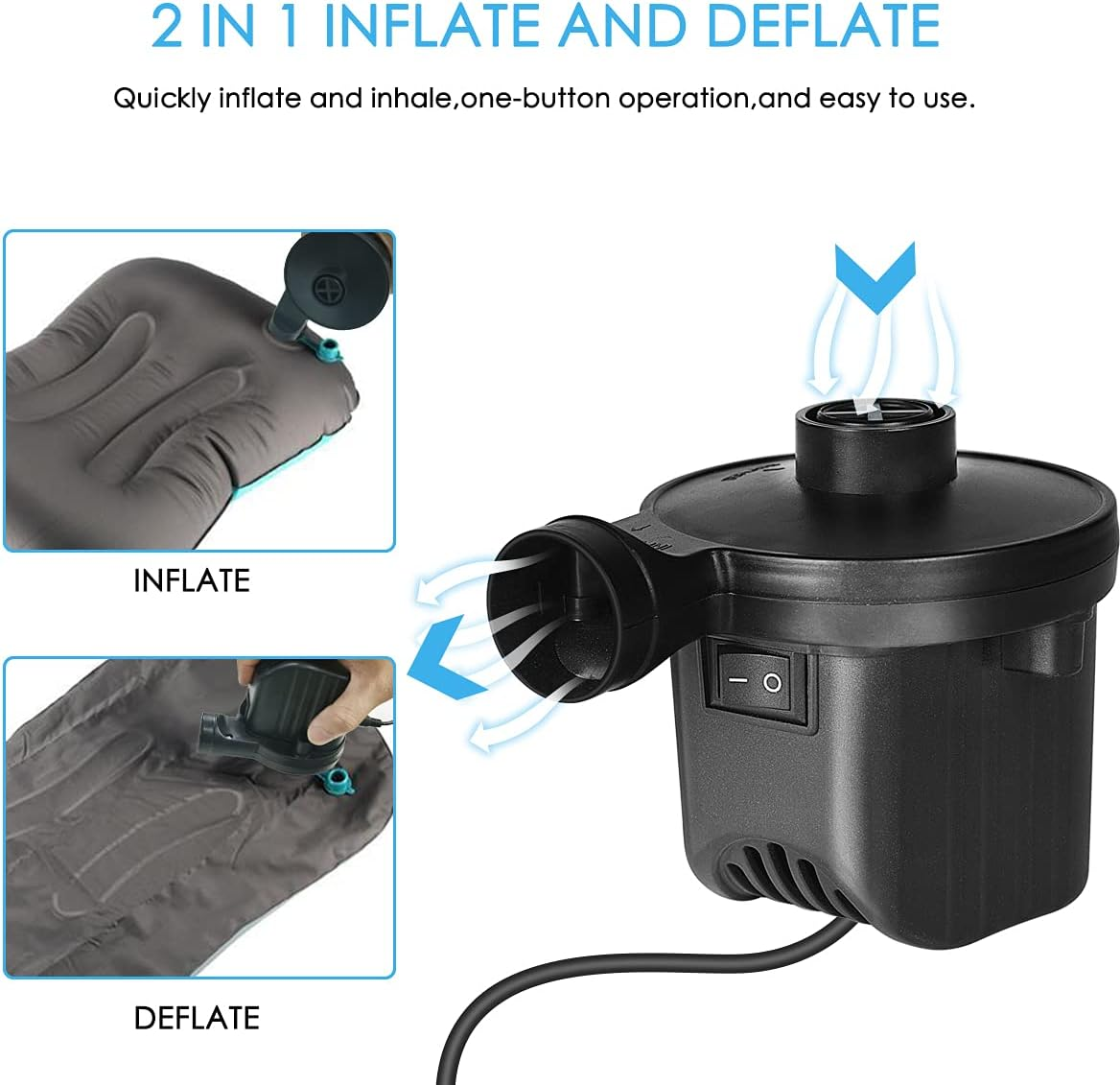 Schwarze Luftpumpe mit zwei Diagrammen: Aufblasen, Ablassen.